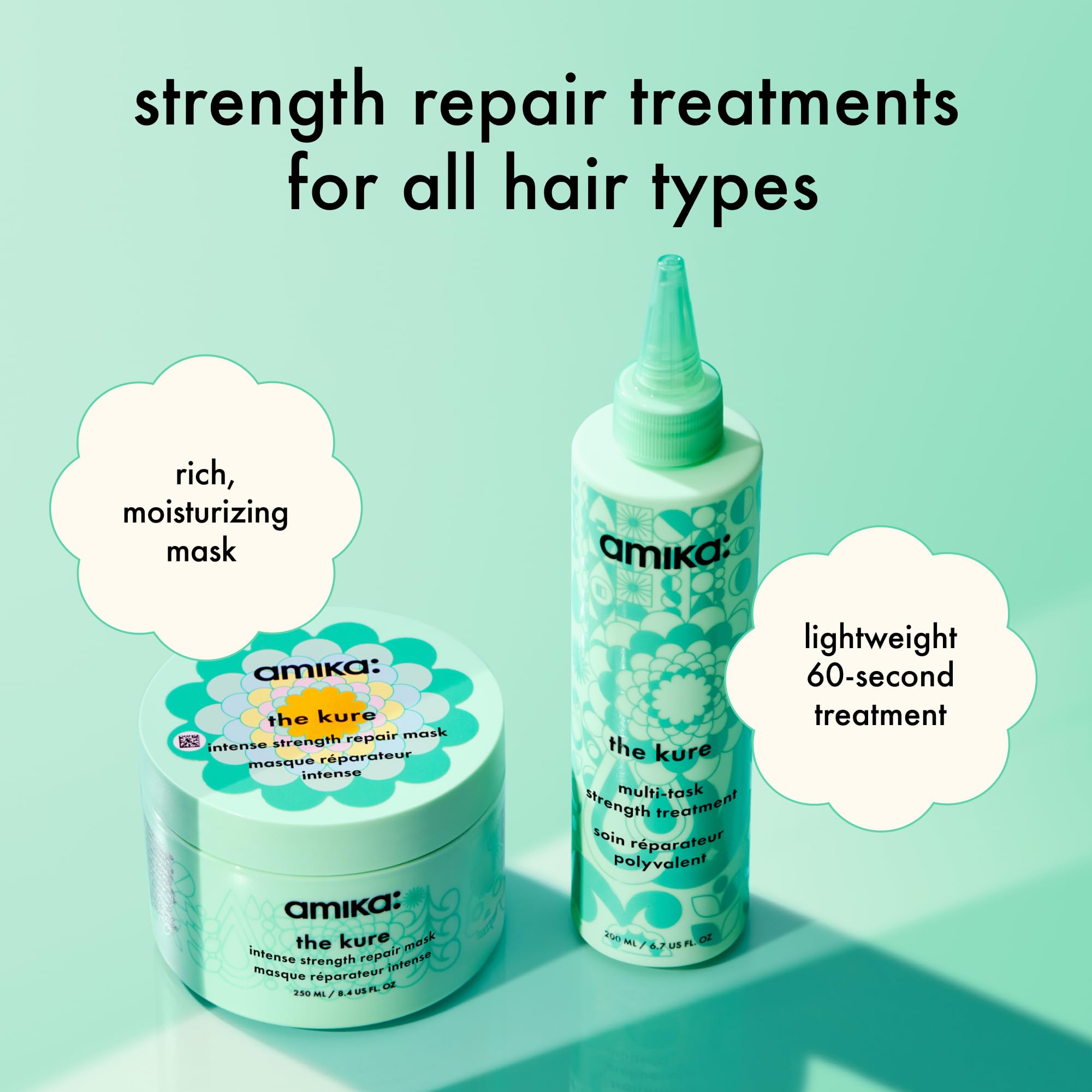 amika the kure multi-task strength repair treatment