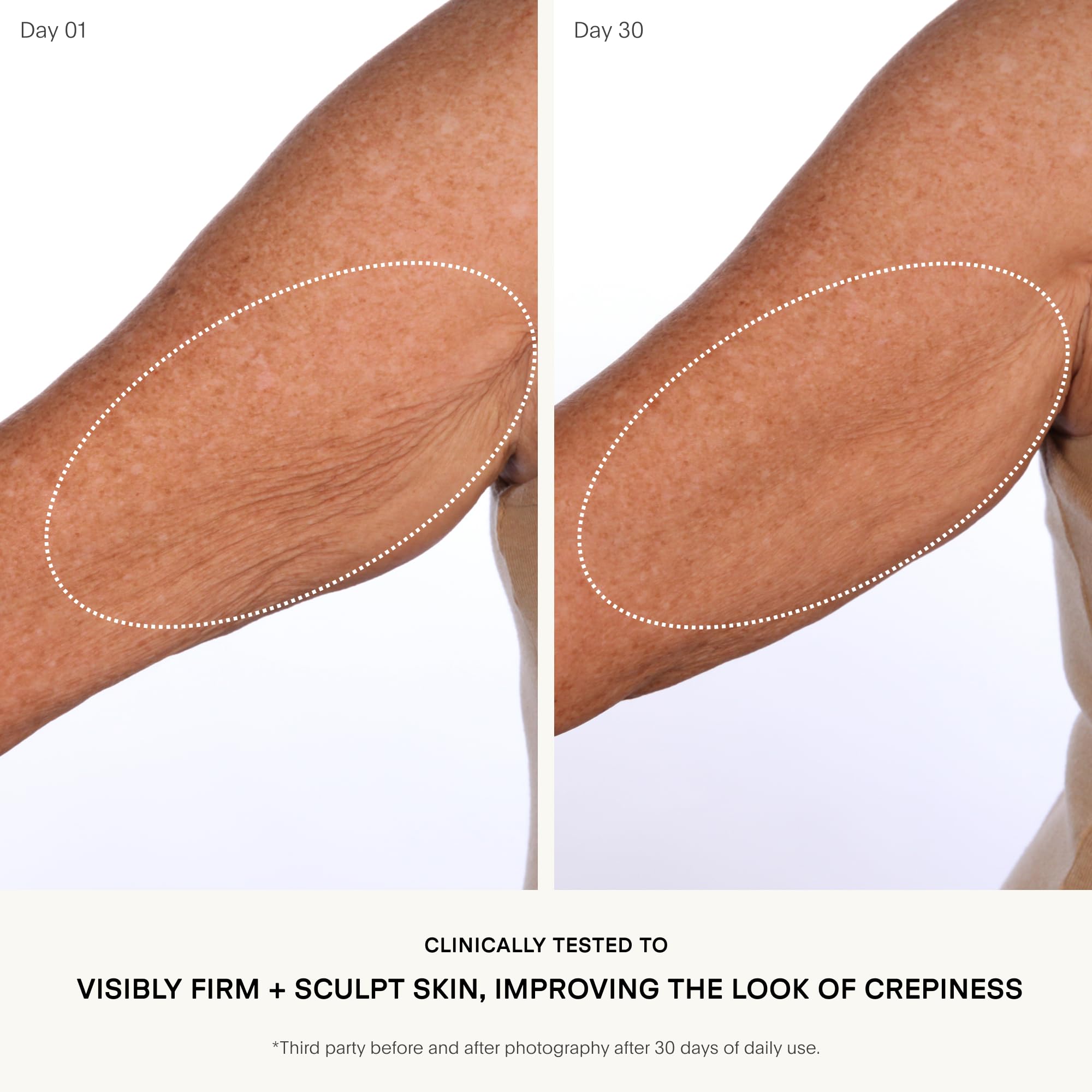 U Beauty SCULPT Arm Compound | Skin Tightening Cream Body Lotion, Firming Arm and Neck Cream with Retinol + Vitamin C - 120ml