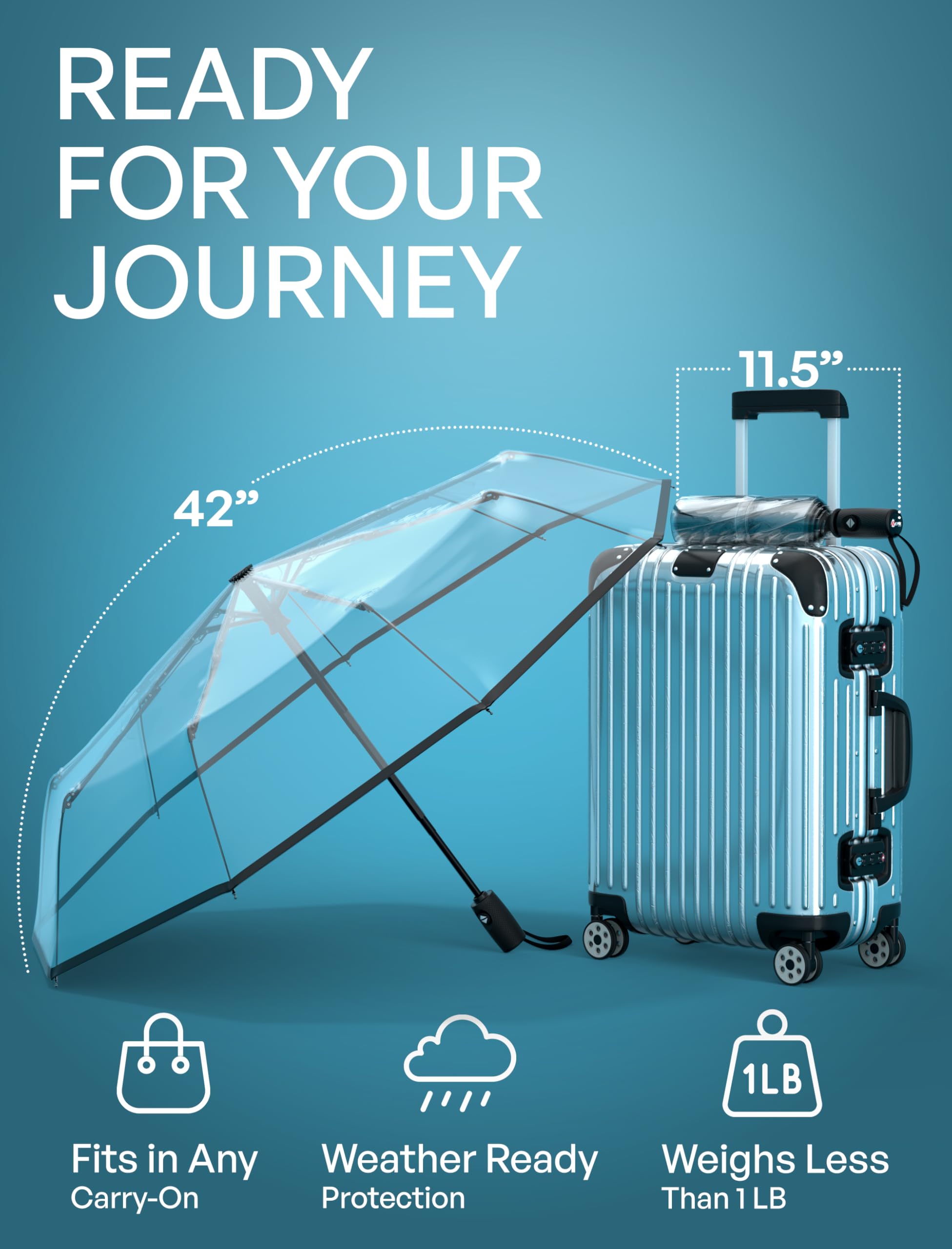 Windproof Travel Umbrella - Compact & Withstands Winds up to 85MPH, Strongest Premium Auto Folding Umbrella for Rain and Sun - Durable, Light & Portable for Women & Men, Fits Backpack & Cars