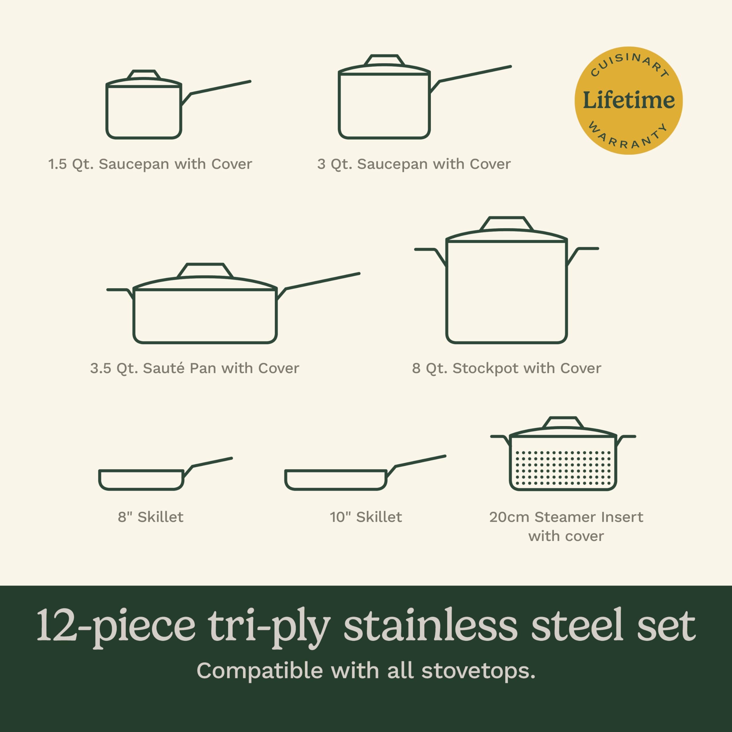 Cuisinart 12-Piece MultiClad Pro Triple Ply Stainless Stainless Steel Pots and Pans Set, Cookware Set Compatible with Induction, Electric, Gas Cooktops, Cool Grip Handles, Oven Safe to 500°F, Silver