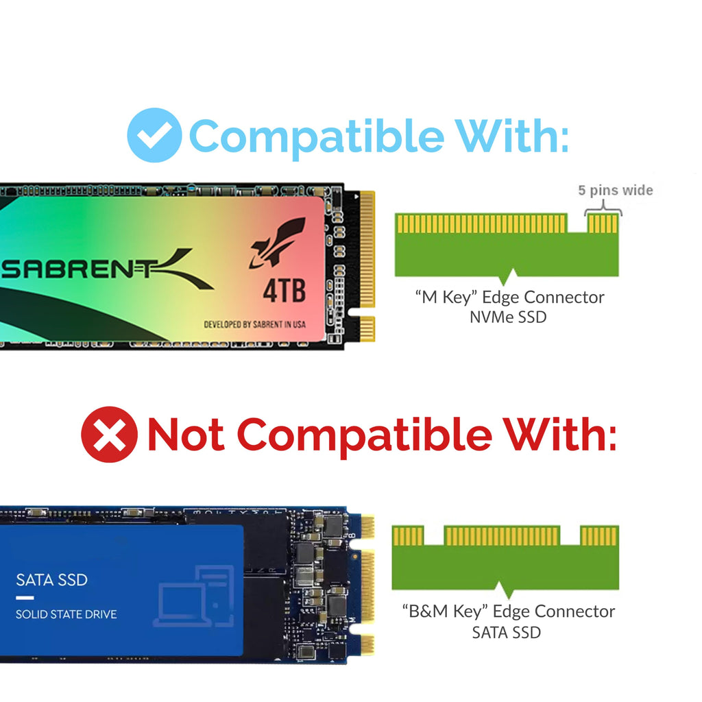 SABRENT M.2 NVMe SSD to PCIe X16/X8/X4 Adapter Card with Aluminum Heatsink, Easy Install, Supports 2230/2242/2260/2280, Not Compatible with SATA or PCIe x1 (EC-PCIE)