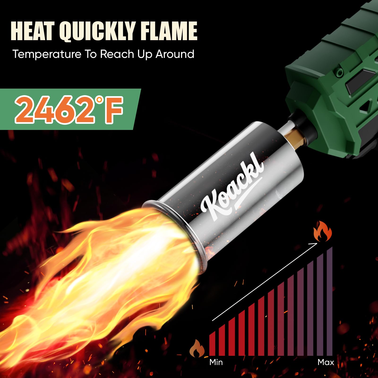 KOACKL Propane Torch Gun | Adjustable Flame Thrower Gun | Gas Welding Kits Cooking Torch for BBQ, Searing Steak, Welding, Campfire & Charcoal (Propane Tank Not Included)