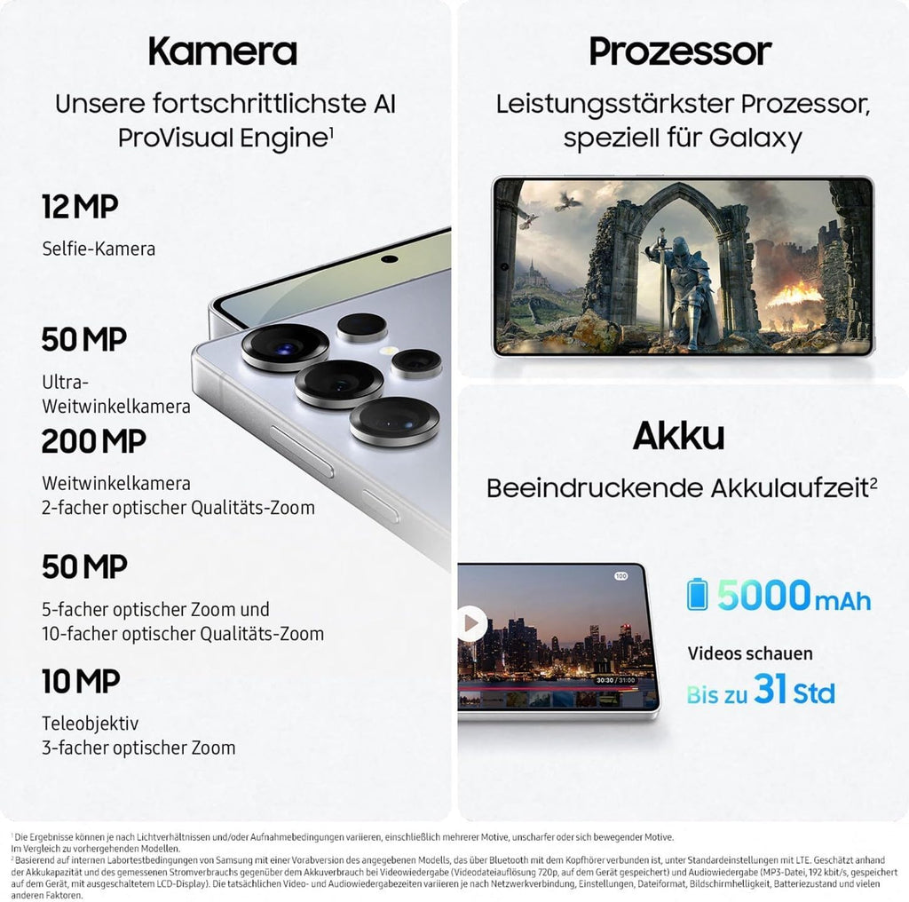 Samsung Galaxy S25 Ultra 5G 2025 (International Version) | GSM Unlocked (T-Mobile) | 1TB Storage + 12GB RAM SM-S938B Qualcomm Snapdragon 8 Elite Android 15 Smartphone (Titanium Black)