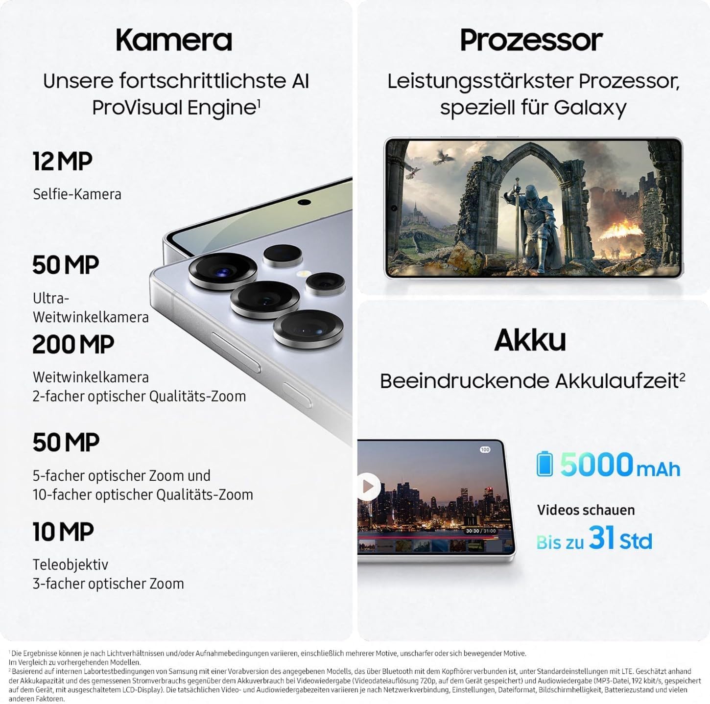 Samsung Galaxy S25 Ultra 5G 2025 (International Version) | GSM Unlocked (T-Mobile) | 1TB Storage + 12GB RAM SM-S938B Qualcomm Snapdragon 8 Elite Android 15 Smartphone (Titanium Black)