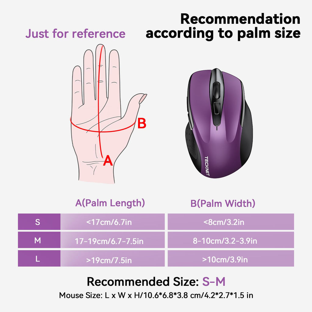 TECKNET Wireless Mouse, 2.4G Ergonomic Optical Mouse, Computer Mouse for Laptop, PC, Computer, Chromebook, Notebook, 6 Buttons, 24 Months Battery Life, 2600 DPI, 5 Adjustment Levels - Purple