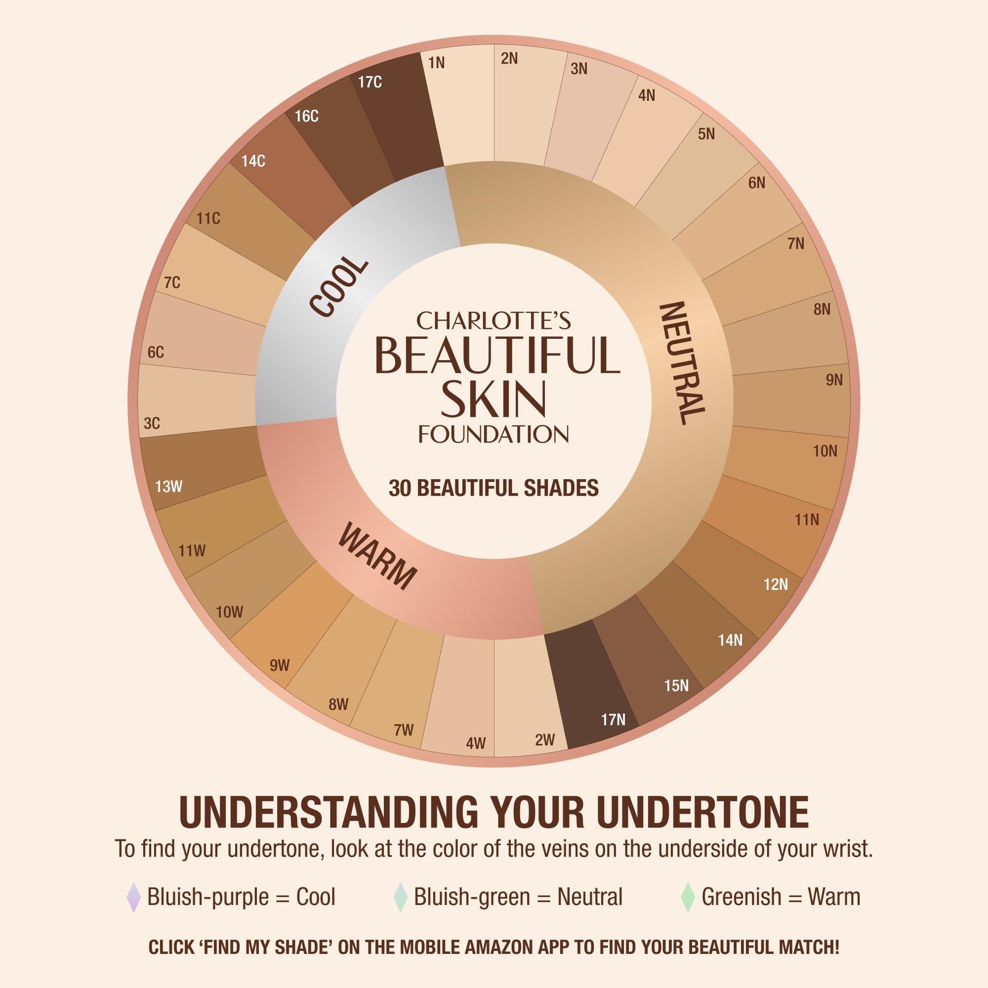 Charlotte Tilbury Beautiful Skin Medium Coverage Hydrating Foundation - Buildable Liquid Makeup for Instant Glow, Plumping Hydration & Lasting Skincare Benefits - 17 Neutral