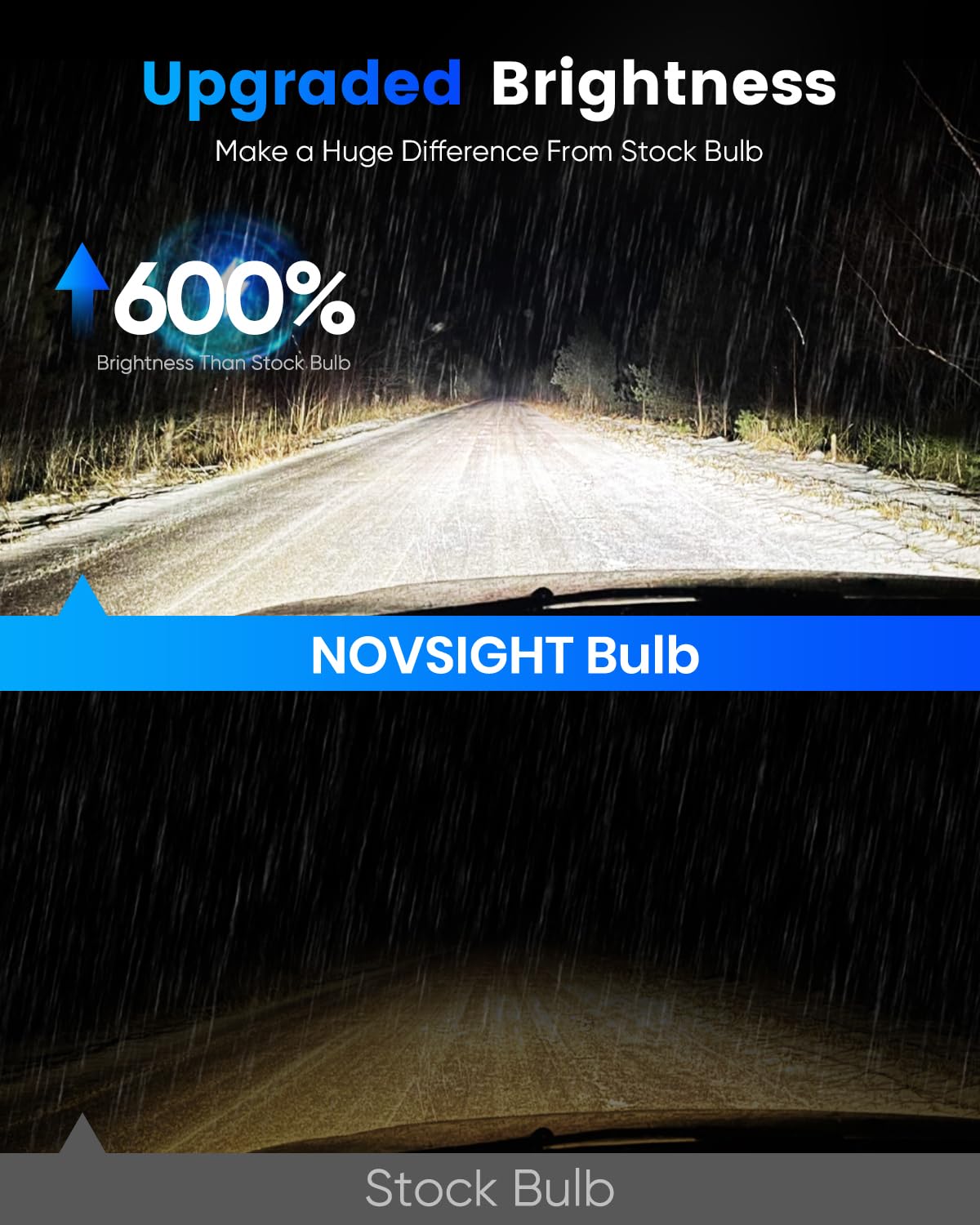 NOVSIGHT 9005/HB3 9006/HB4 Light Bulbs Combo