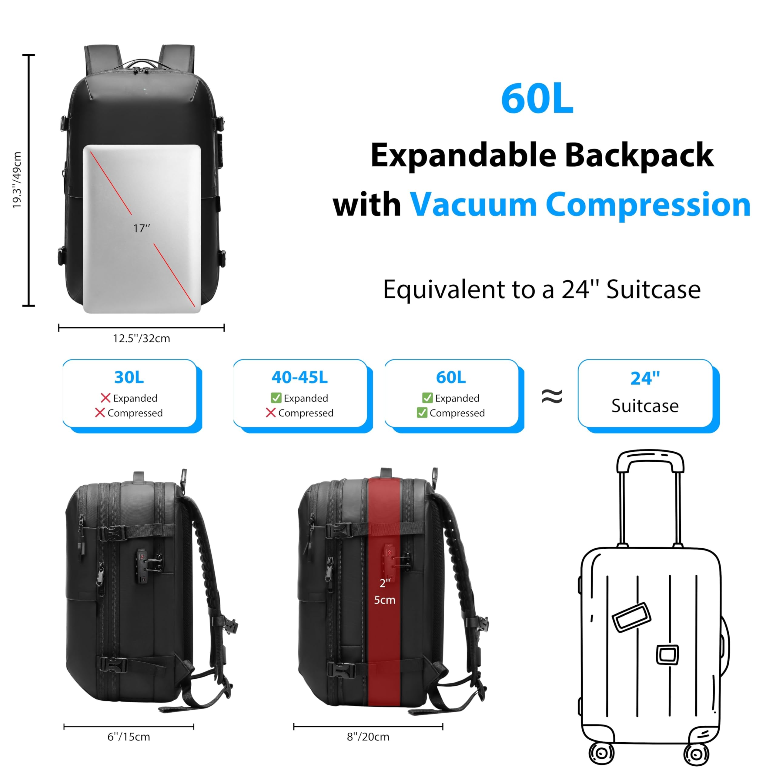 MEGABACK Vacuum Backpack Travel with Pump, 60L Expandable Airbag Travel Backpack, Travel Backpack with Vacuum System, TSA Lock, USB Charging Port, Water Resistant