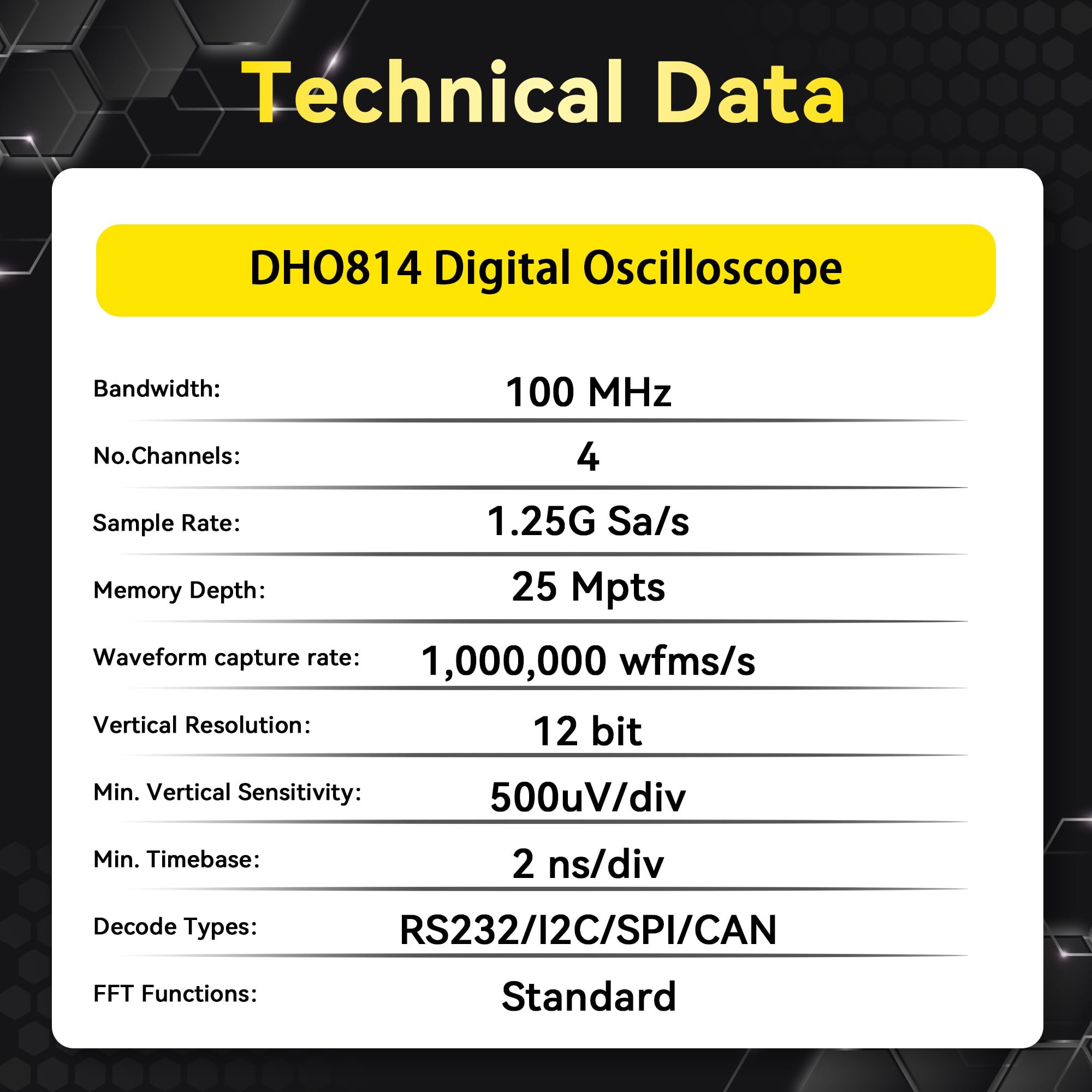 RIGOL Digital Oscilloscope DHO814 100 MHz 4-Ch 1.25 GSa/s 12-bit 25 Mpts UltraAcquire 1,000,000 wfms/s 7" Touch LAN/USB/HDMI Web Control SCPI for Power Ripple MCU Bus Debug