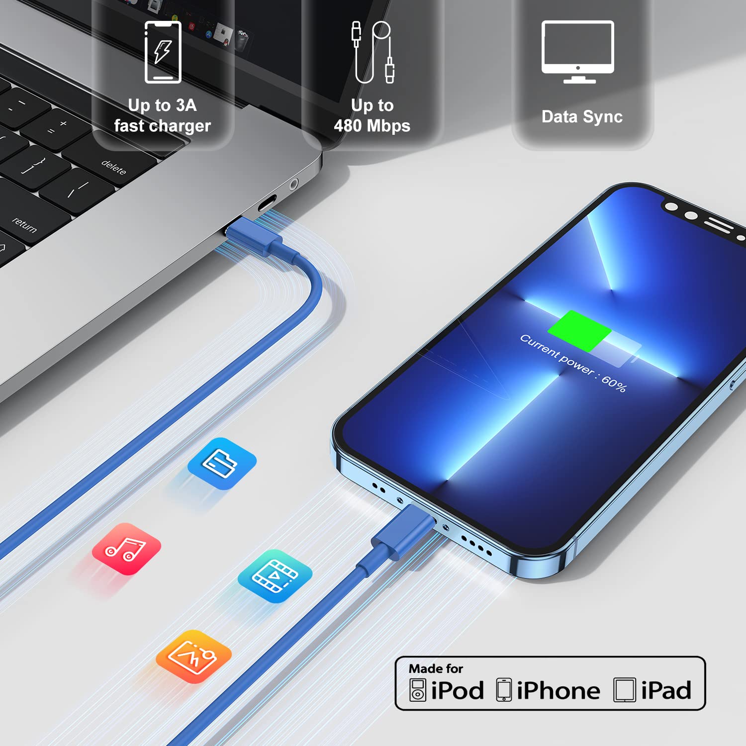 Fast Charger for iPhone Charger Fast Charging 6ft Lightning Cable,for iPhone 14 13 12 Pro Max Charger Fast Charging with 20W USB C Charger Block,Type C to Lightning Cord for iPhone 11 Pro Max/XS-Blue