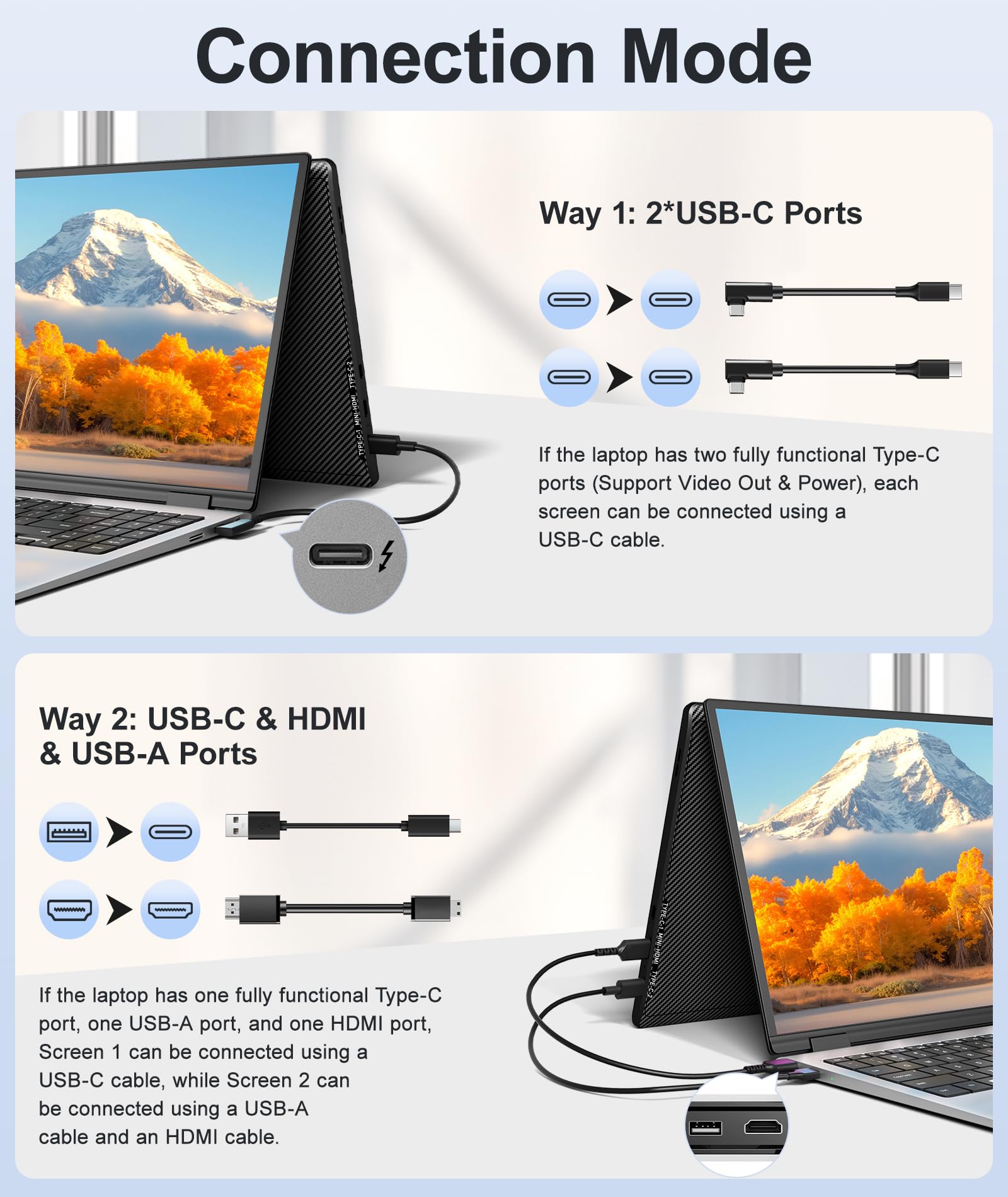 Wixzet Laptop Screen Extender, 14" FHD 1080P Portable Monitor for Laptop, Plug&Play Triple Screen Extender, Auto Adjust Width Dual Monitor for 13" - 17" Laptops, Compatible with MacOS/Wins/Chrome/Dex