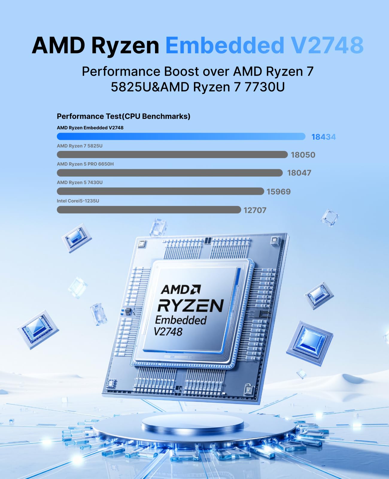 KAMRUI Mini PC E3B 11 Pro AMD Ryzen V2748 (Beat R7 5825U/R5 6650H/R5 7430U, up to 4.3GHz) Mini Pc, Mini Desktop Computer 16GB DDR4 512GB SSD,AMD Radeon Graphics Triple 4K Display/WiFi6/BT5