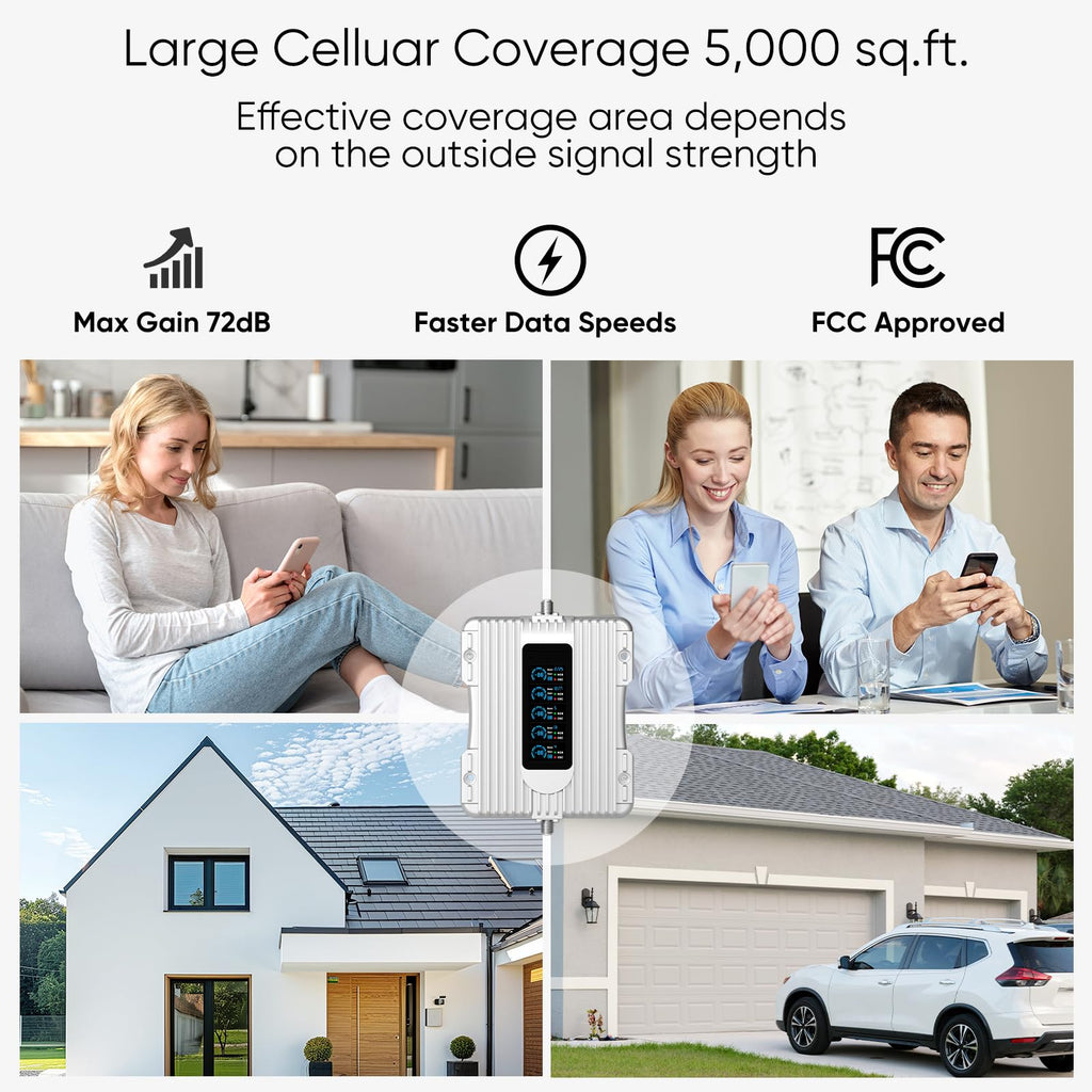Cell Phone Booster with Smart LCD Display, 5G Compatible for All U.S. Carriers, Signal Booster up to 5,000 sq ft, FCC Approved