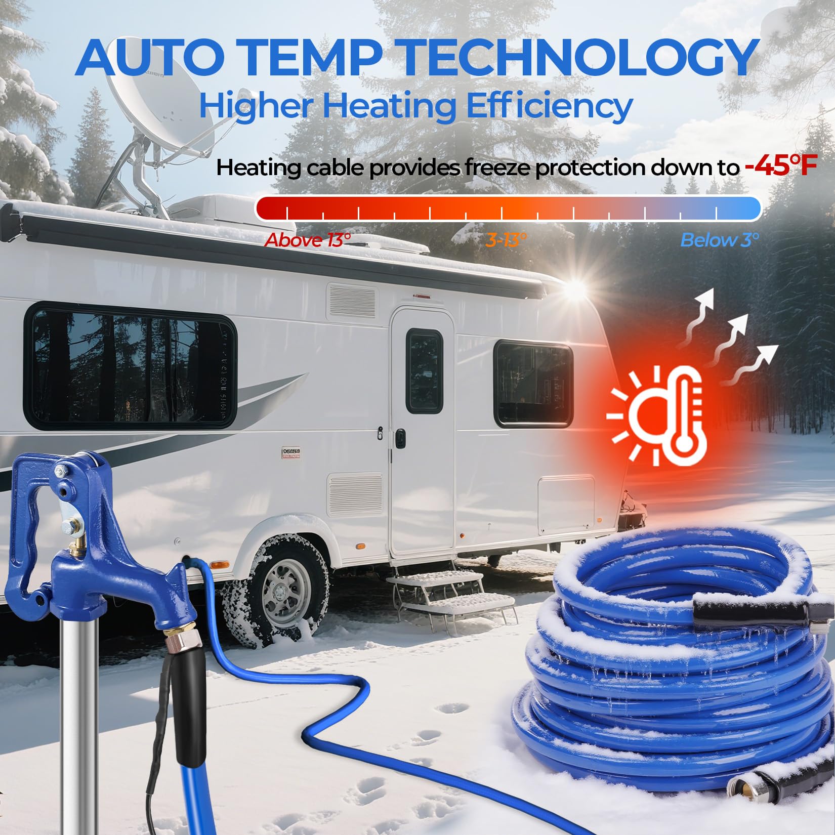 15FT (15-100FT) Heated Water Hose for RV,-45 ℉ Antifreeze 4.0 Upgraded Heated Drinking Water Hose，Rv Freshwater Hoses with Fittings, Rv Accessories