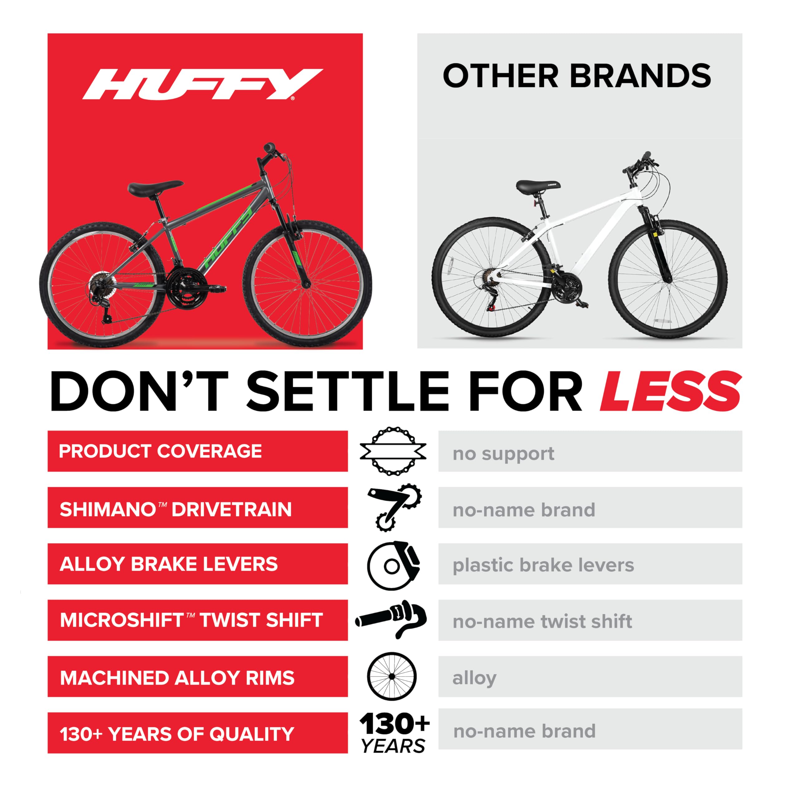 Huffy Stone Mountain Mens 24 Inch Mountain Bike, Charcoal Gloss Frame, 21-Speed Shimano Twist Shifting, Front Suspension, Comfort Saddle | 20"/24"/26" Sizes, 6-21 Speeds, Dual Suspension Available