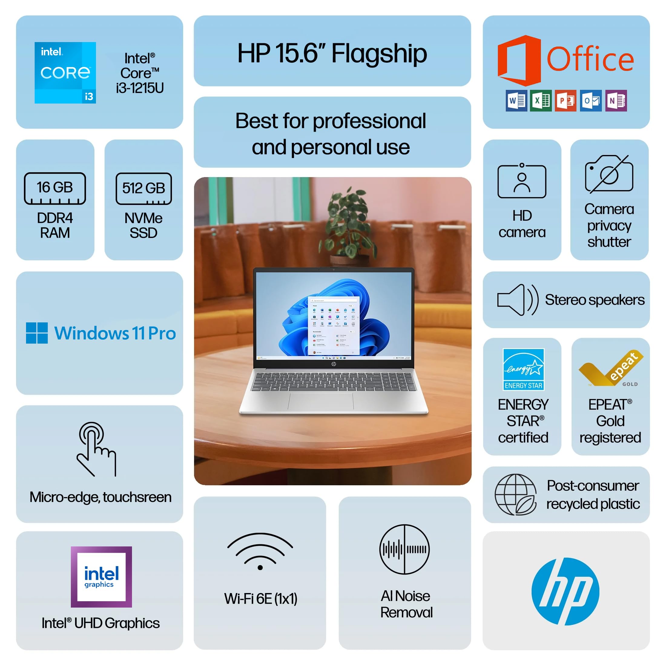 HP 2025 Business 15.6" HD Touch Laptop, 6-Core Intel i3 Processor (Upto 4.4GHz), 16GB RAM, 1TB Storage (512GB SSD+500GB Ext), Long Battery, MarxsolAccessory, Lifetime Microsoft Office, Win 11 Pro