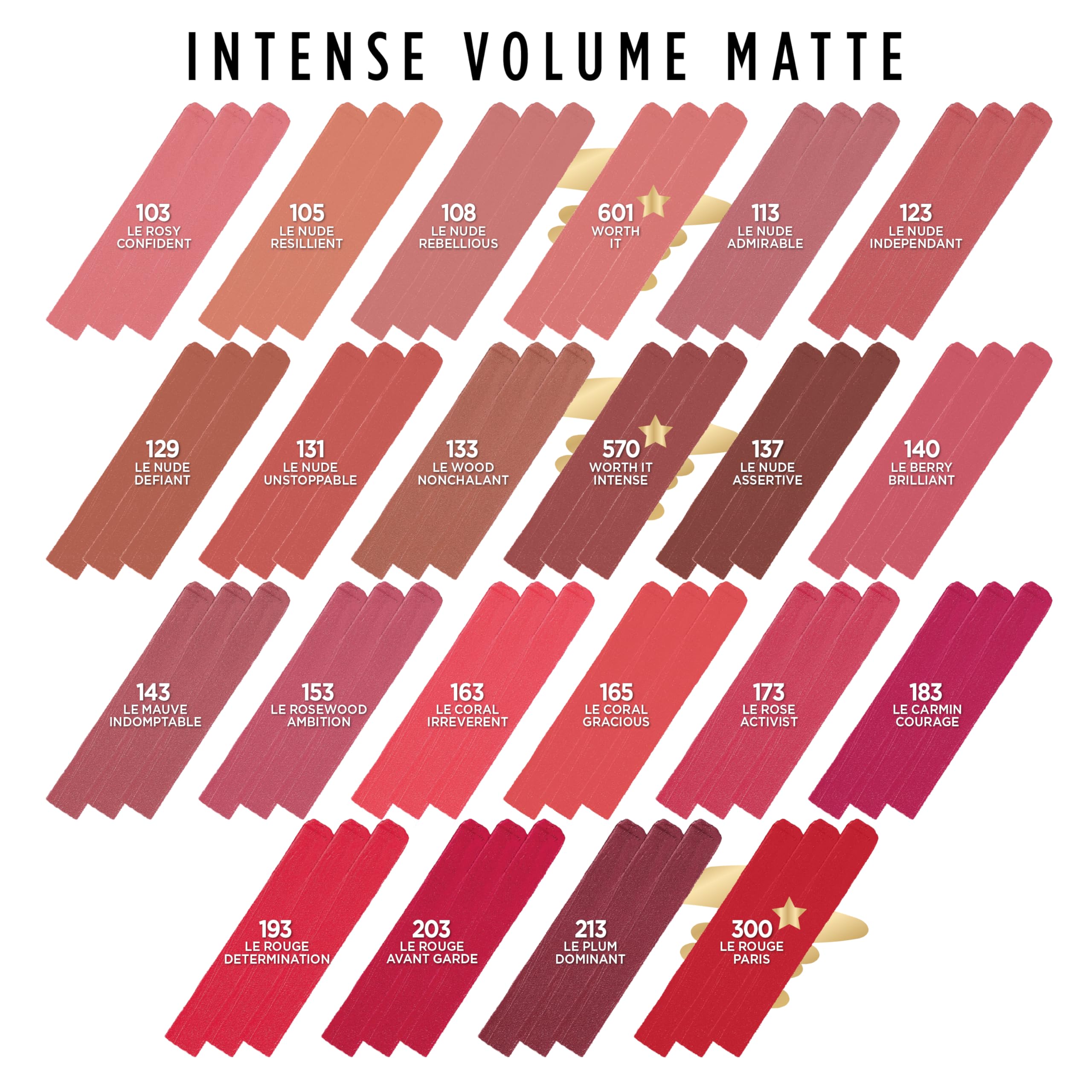 L'Oreal Paris Colour Riche Intense Volume Matte Lipstick, Lip Color Infused with Hyaluronic Acid for up to 16hr All Day Comfort, Le Carmin Courage, 0.06 oz