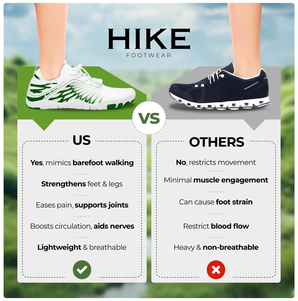 Hike Footwear Breathable Wide Toe Barefoot Shoes for Men & Women - Non-Slip Minimalist Athletic Footwear for Walking, Running, Hiking, and Daily Wear.