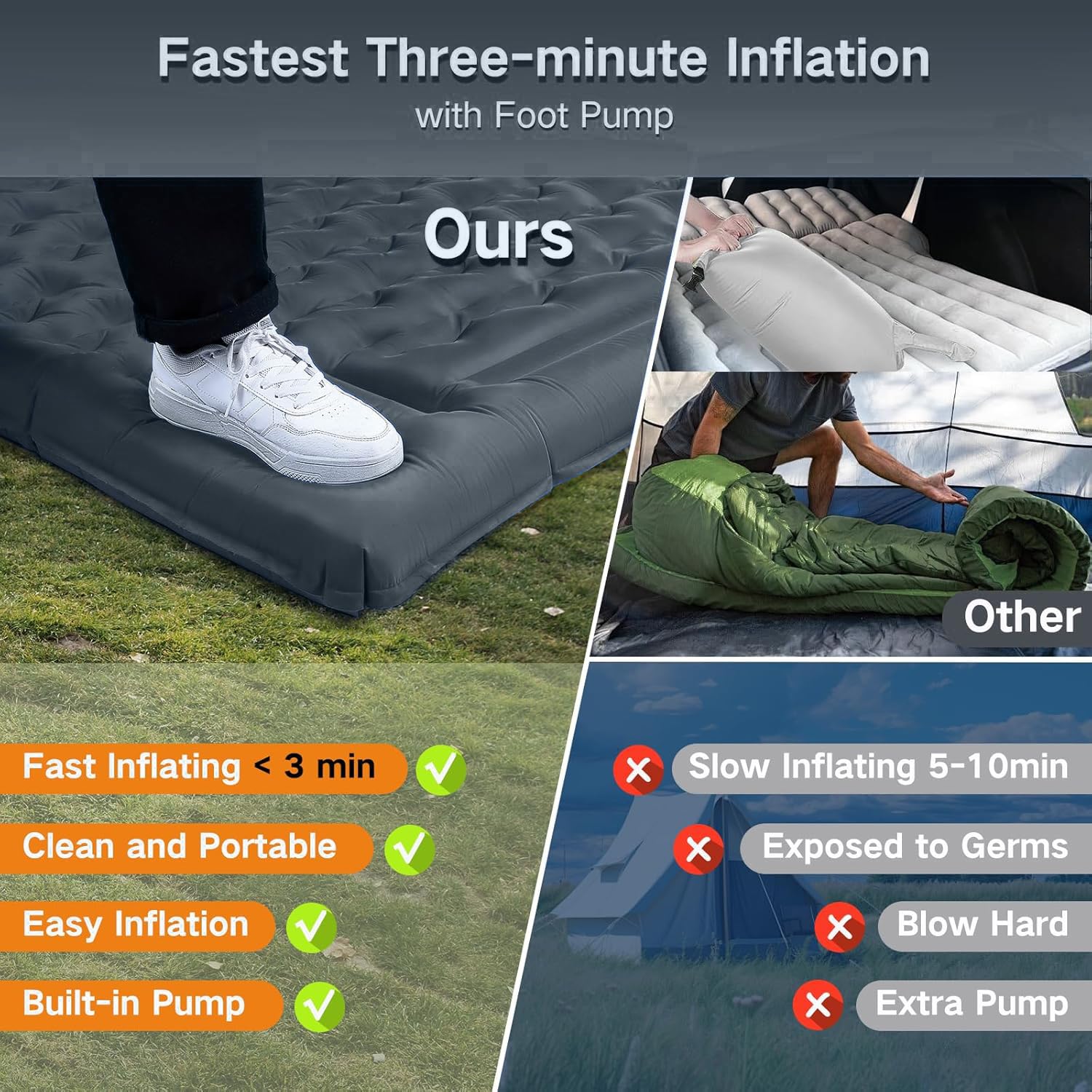 FNARMW Double Sleeping Pad Camping, Self Inflating 6'' Extra-Thick 2 Person Pillow Built-in Foot Pump Waterproof Inflatable Sleeping Mat Backpacking, Tent, Hiking, Portable Camping Pad (Grey)