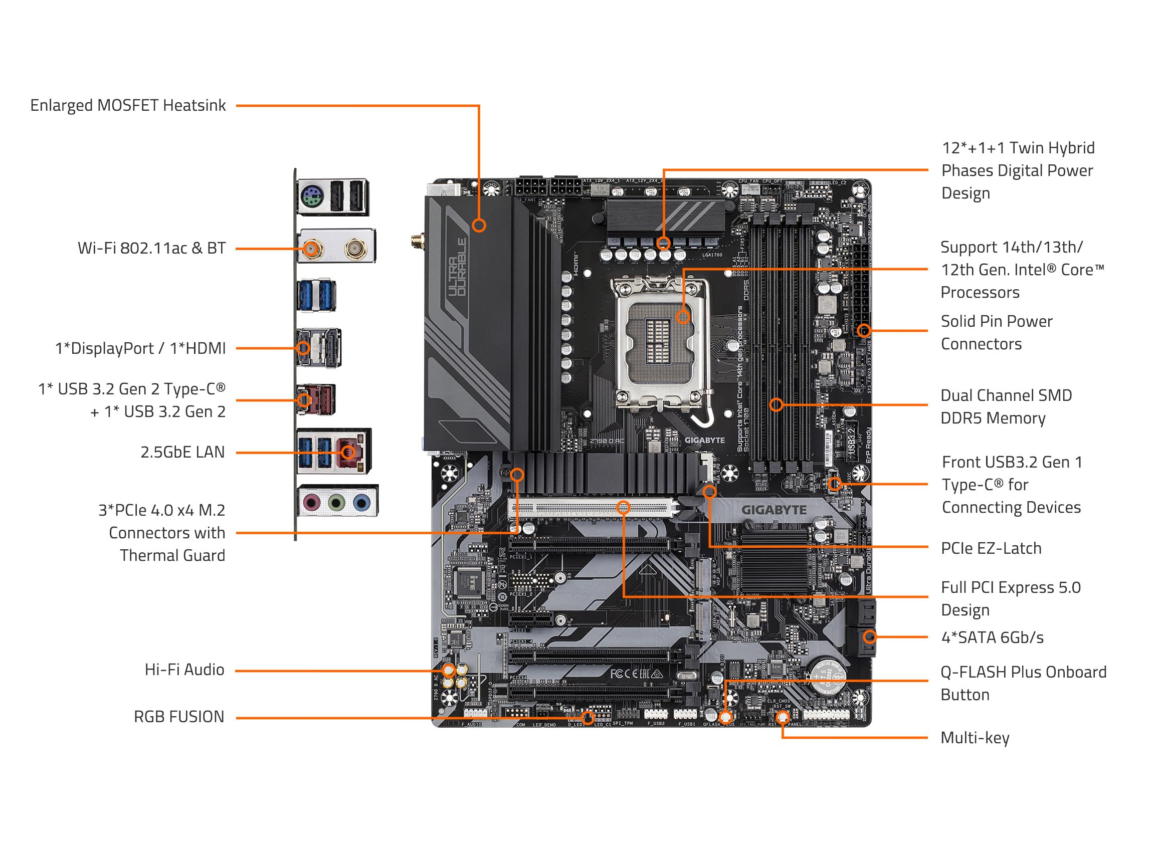 GIGABYTE Z790 D AC LGA 1700 Intel Z790 ATX Motherboard with DDR5, Triple M.2, PCIe 5.0, USB 3.2 Gen2X2 Type-C, 2.5GbE LAN, PCIe EZ-Latch, Multi-Key