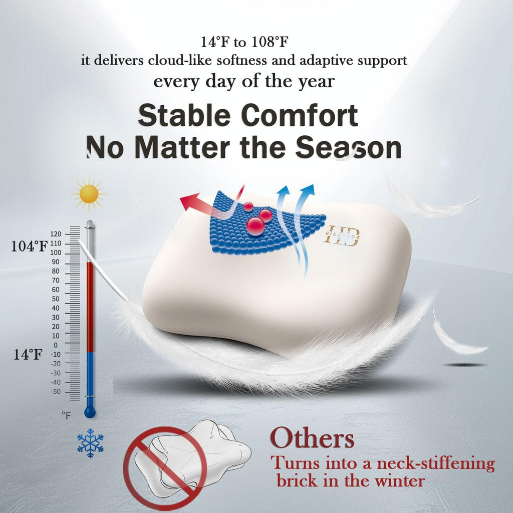 HighBeds Side Sleeper Pillow – Soft Ergonomic Cervical-Neck-Pillow for Neck Pain Relief, Ice Silk Zipperless Pillowcase, Eco Friendly and Durable Material (White)