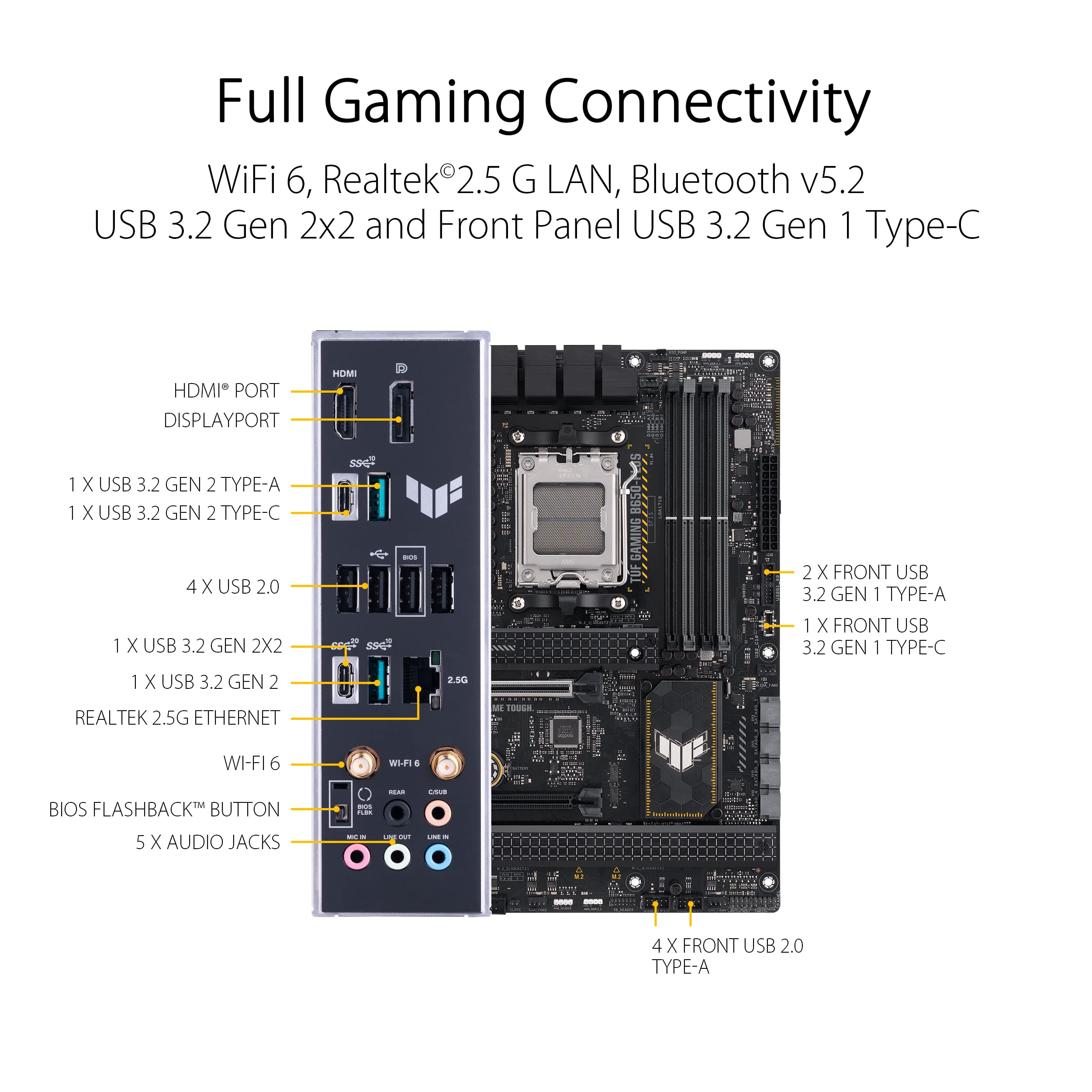 ASUS TUF Gaming B650-PLUS WiFi AMD B650 AM5 Ryzen™ Desktop 9000 8000 and 7000 ATX Motherboard, 14 Power Stages, PCIe® 5.0 M.2, DDR5 Memory, WiFi 6 and 2.5 Gb Ethernet, USB4® Support Aura Sync