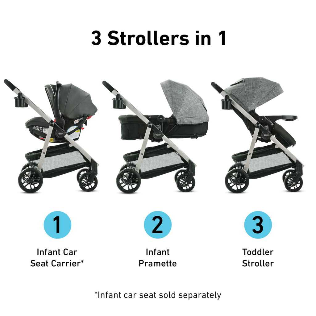 Graco Modes Pramette Stroller, 3-in-1 Baby Stroller, 3 Modes from Infant Car Seat Carrier, Infant Pramette, to Toddler Stroller, Reversible Seat, One Hand Fold, Extra Storage, Child Tray, Pierce