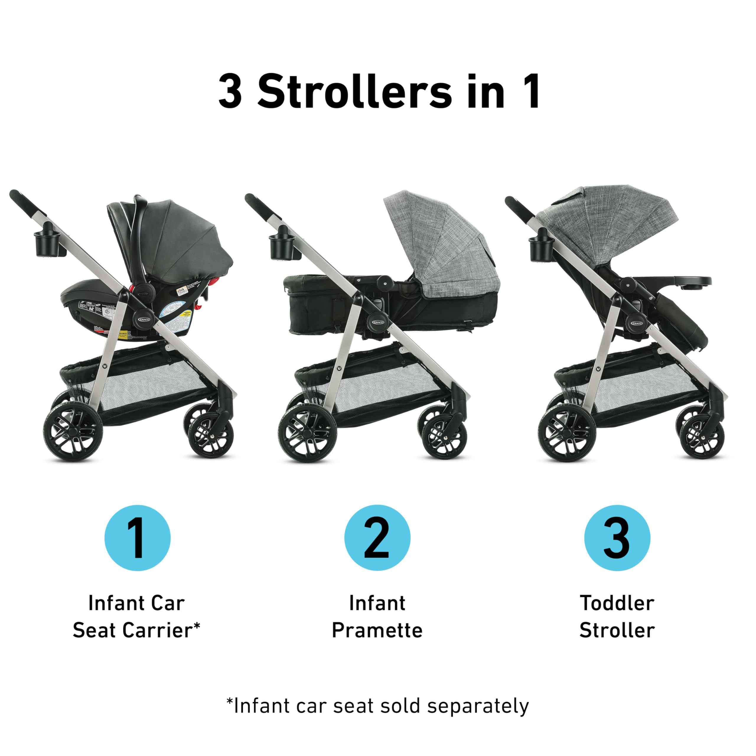 Graco Modes Pramette Stroller, 3-in-1 Baby Stroller, 3 Modes from Infant Car Seat Carrier, Infant Pramette, to Toddler Stroller, Reversible Seat, One Hand Fold, Extra Storage, Child Tray, Pierce