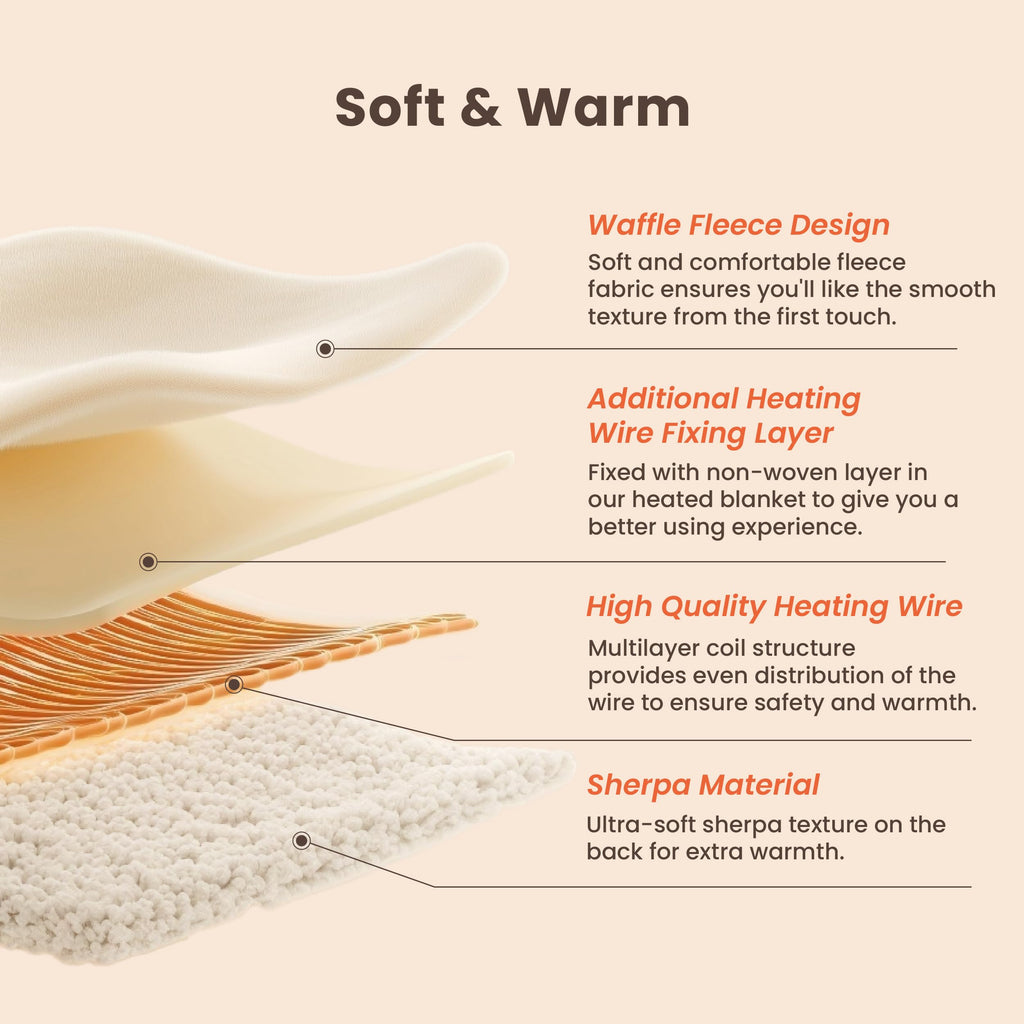 blunique Heated Blanket Electric Blanket King Waffle, 90x100 Inches Dual Controllers Sherpa Fleece Fast Heating Blanket 6 Heating Levels & 10 Hours Auto Off ETL Certification, Caramel King