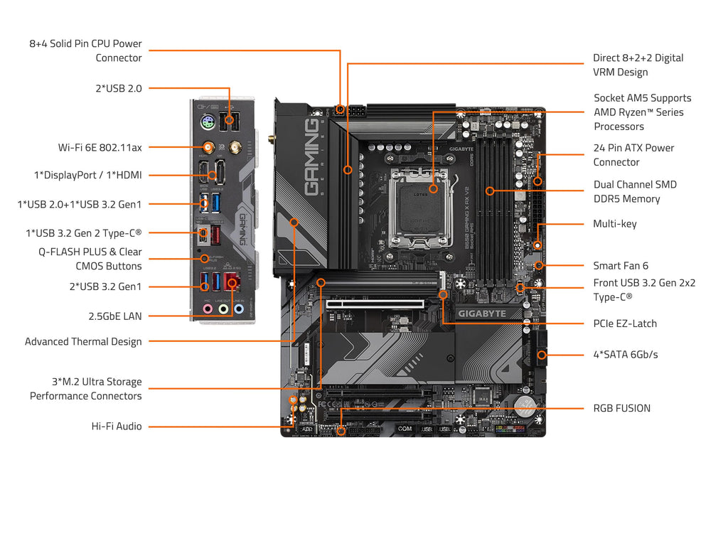 GIGABYTE B650 Gaming X AX V2 (rev. 1.0) AM5 LGA 1718 AMD B650 ATX DDR5, Triple M.2, PCIe 5.0, USB 3.2 Gen2x2 Type-C, AMD Wi-Fi 6E, Realtek 2.5GbE LAN (Renewed)