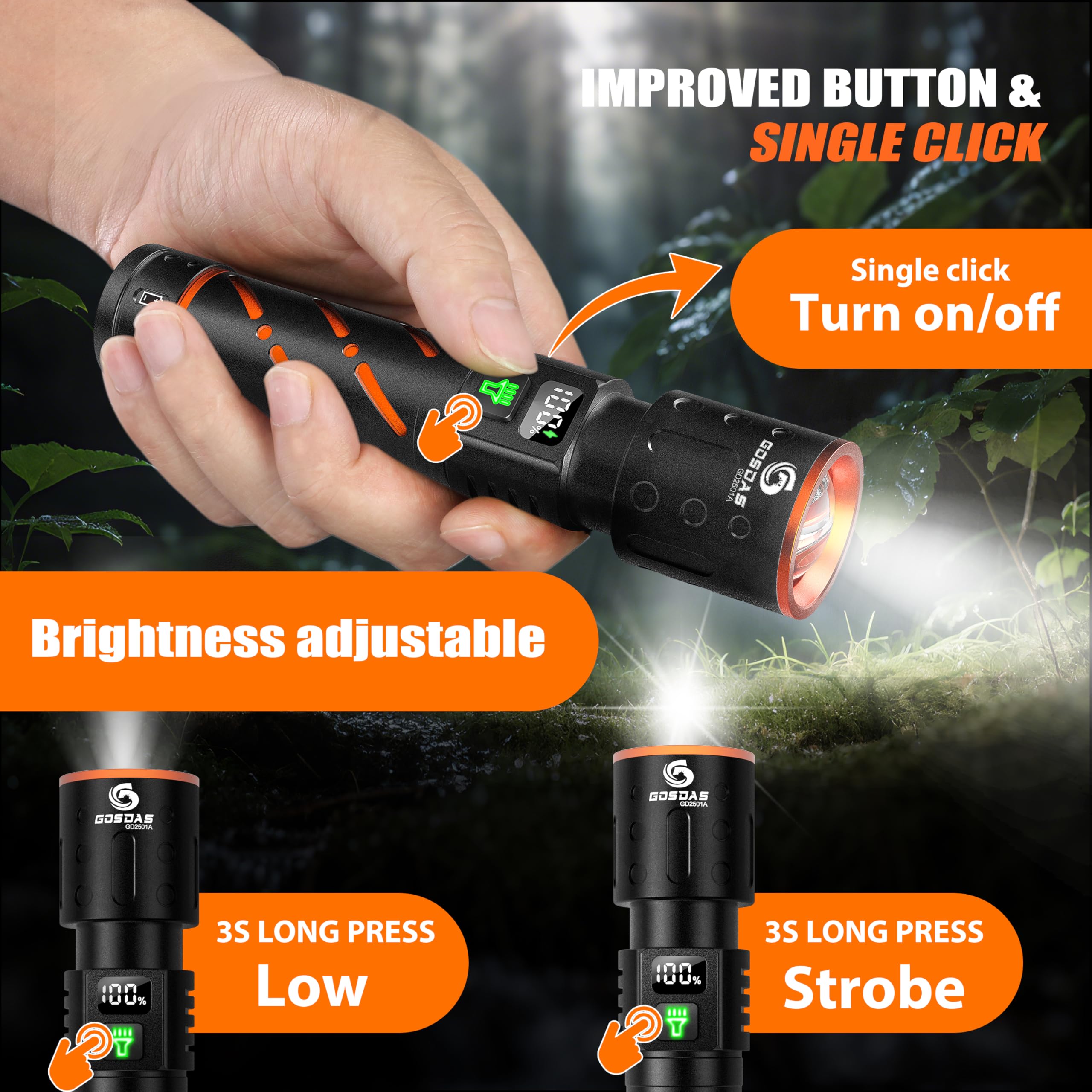 Gosdas Rechargeable Flashlights High Lumens 10000 2 Pack, Super Bright 30W LED, Long Lasting 12H, Single Click 3 Modes, Multifunctional USB C Input Output LCD Power Display, for Camping Hiking Home