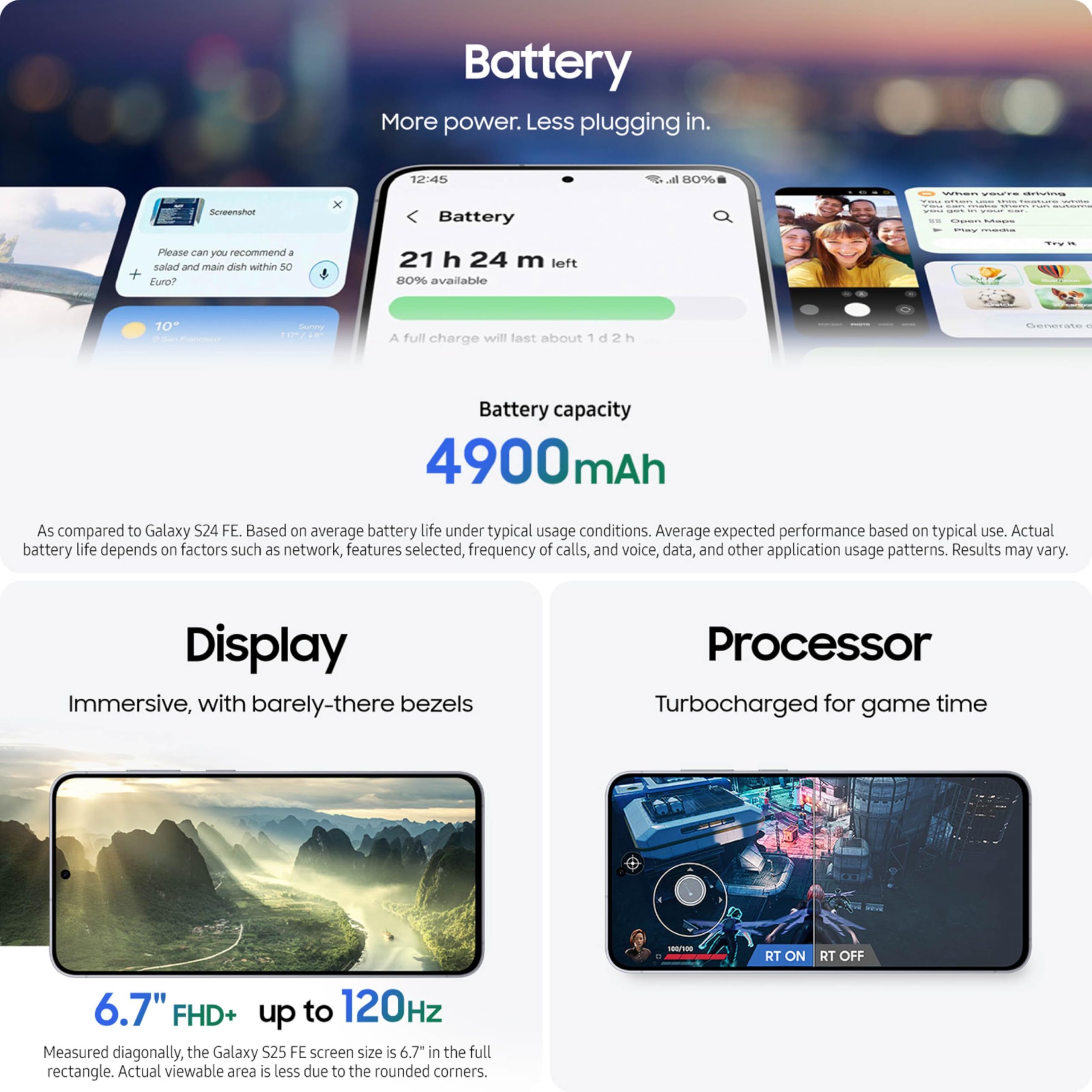 Samsung Galaxy S25 FE Cell Phone (2025), 128GB AI Smartphone, Unlocked Android, Large Display, 4900mAh Battery, High Res-Camera, AI Photo Edits, Durable, US 1 Yr Warranty, Navy