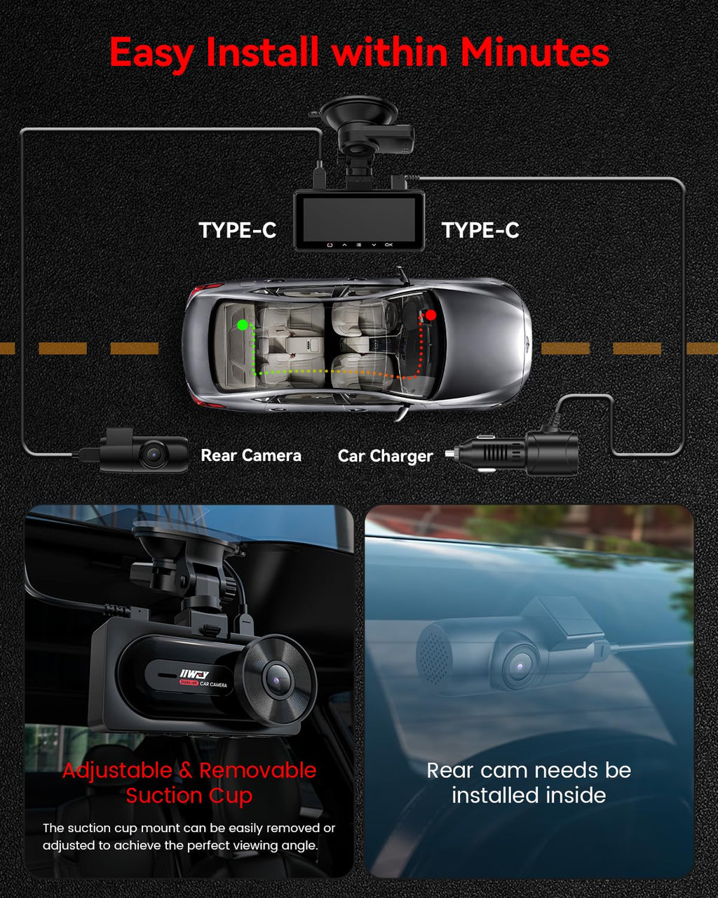 IIWEY 4K+4K Dash Cam Front and Rear, Dual STARVIS Sensor, 5G WiFi-6 (up to 20MB/s) with App, 128G SD Card Included, GPS, Dash Camera for Cars with 24/7 Parking Mode, 3.18 Inch IPS, 170° Wide Angle