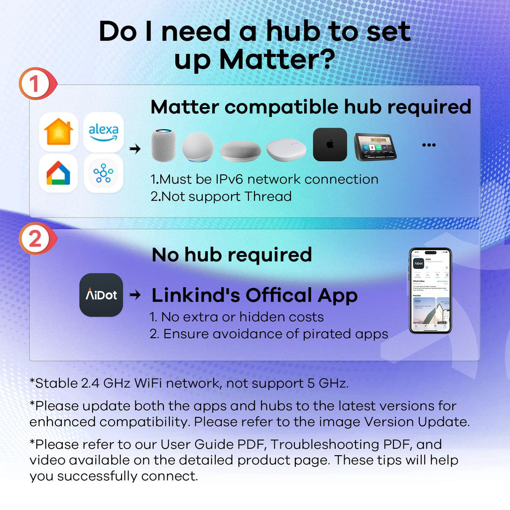 Linkind Matter Smart Light Bulb, BR30 Smart Bulbs, Recessed LED Color Changing Light Bulbs RGBTW, E26 Smart Flood Light Bulbs 650LM 60W Work with Alexa, Apple Home, Google Home, SmartThings, 4Pack
