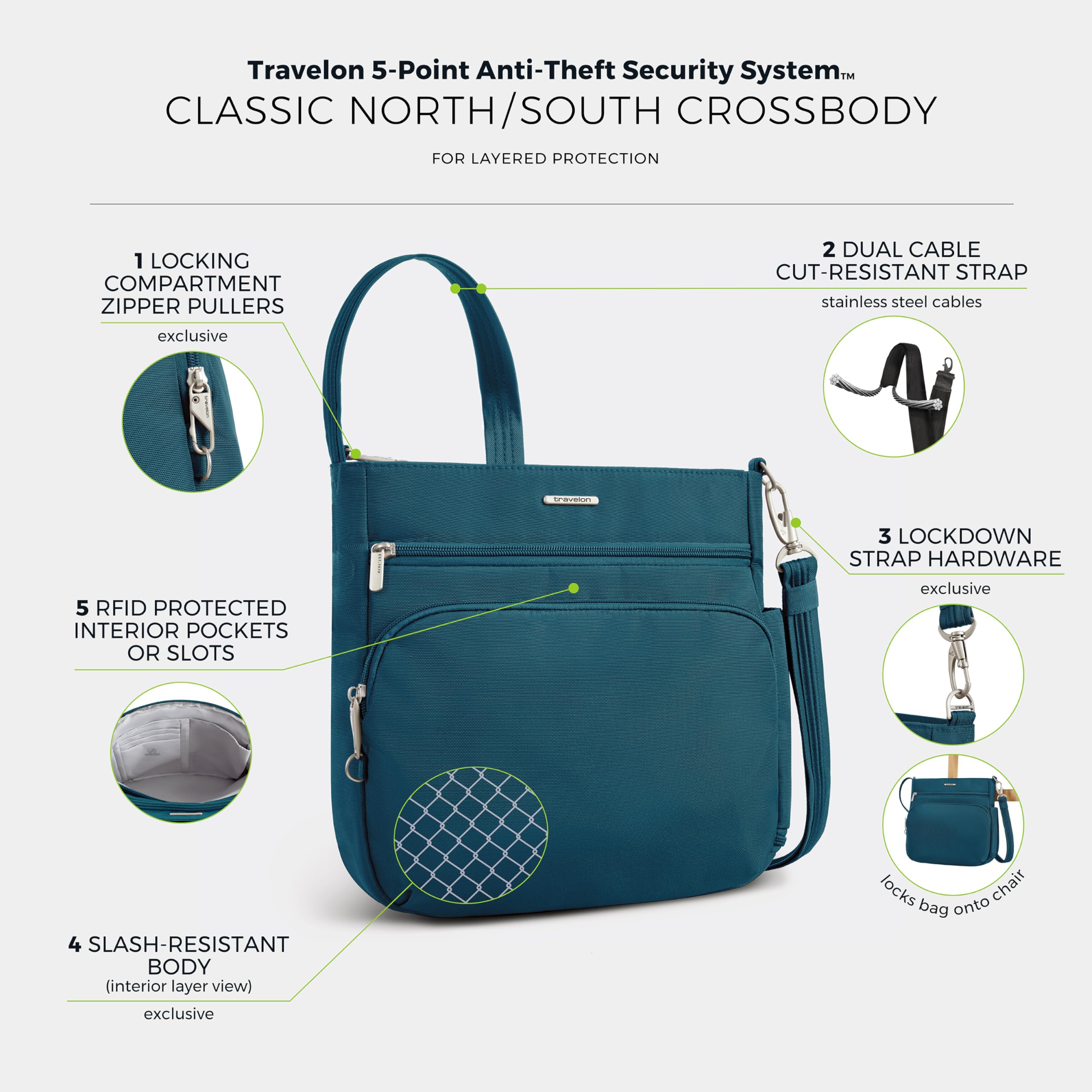 Travelon Anti-Theft Classic North/South Crossbody Bag