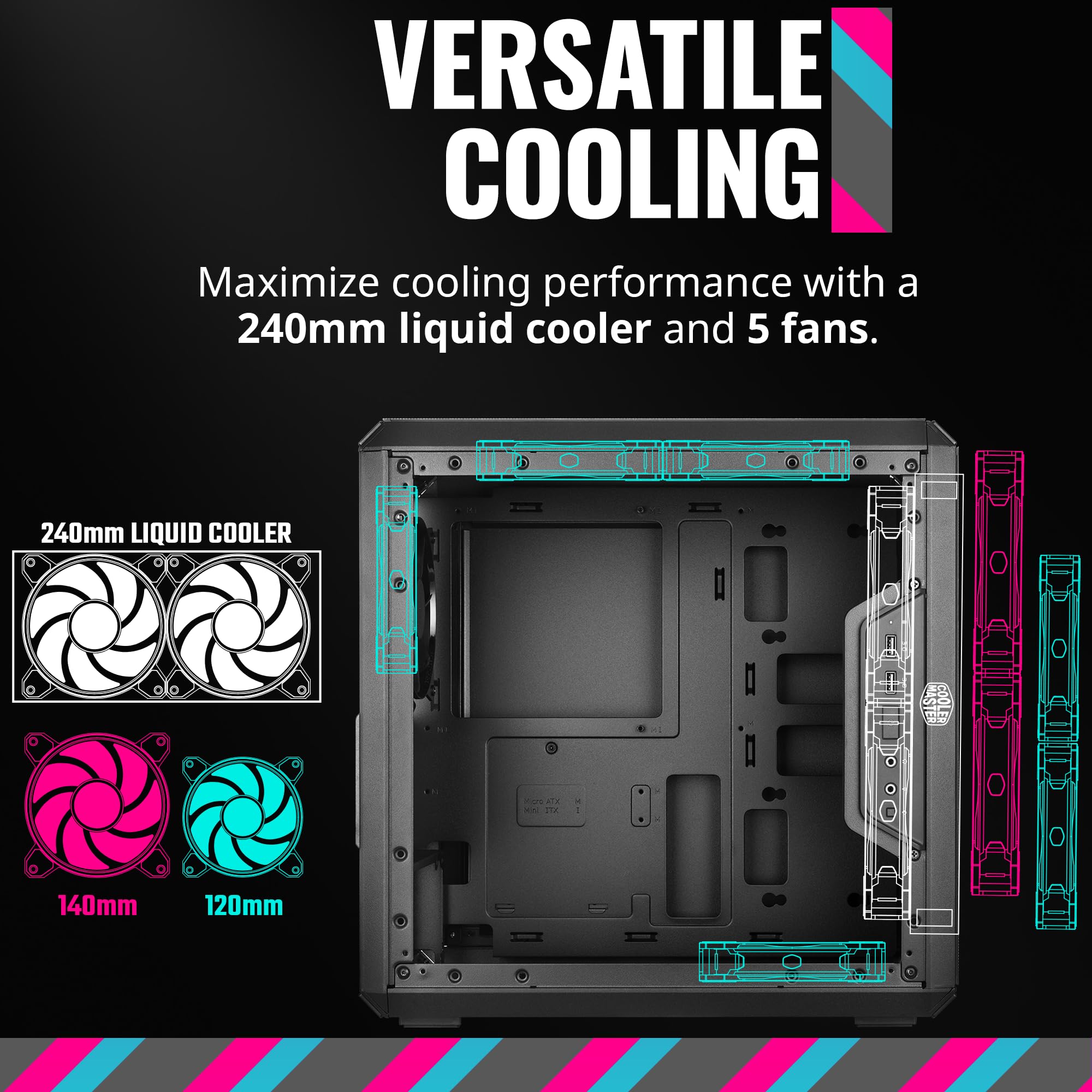 Cooler Master MasterBox Q300L Micro-ATX PC Case – Compact mATX Computer Case with Magnetic Dust Filters, Modular Adjustable I/O Panel, Perforated Airflow Design, 1 x 120mm Pre-Installed Fan, Black