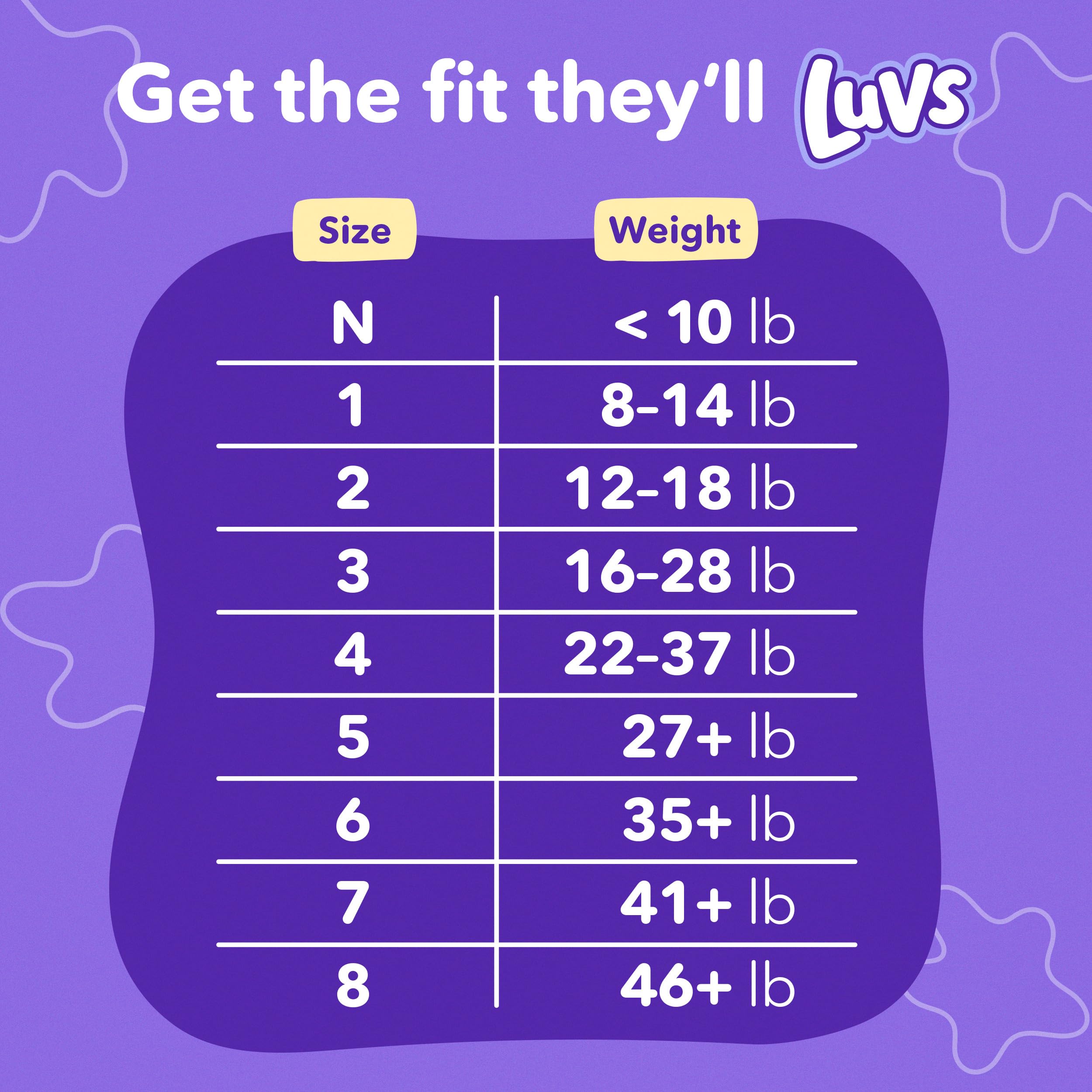 Luvs Size 4 Baby Diapers, Platinum Protection Bluey Diapers for Day & Night, Size 4, 144 Count (Packaging May Vary)