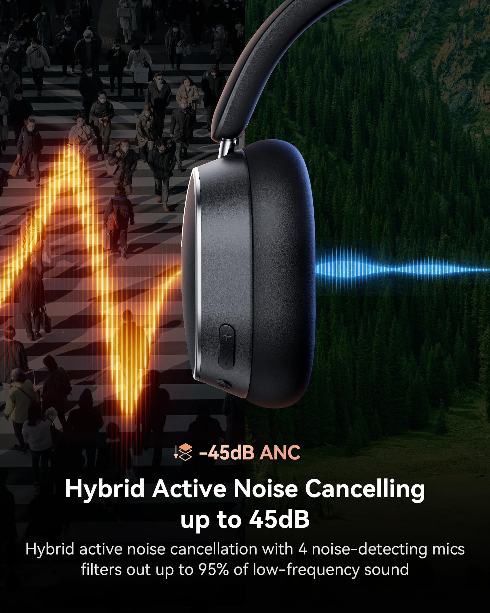 Active Noise Cancelling Headphones,120H Playtime Bluetooth 6.0 Wireless Headphones with Power Display & 6-Mic ENC Calls, 360° Spatial Audio Over Ear Headphones Foldable Headset for Travel Office Game