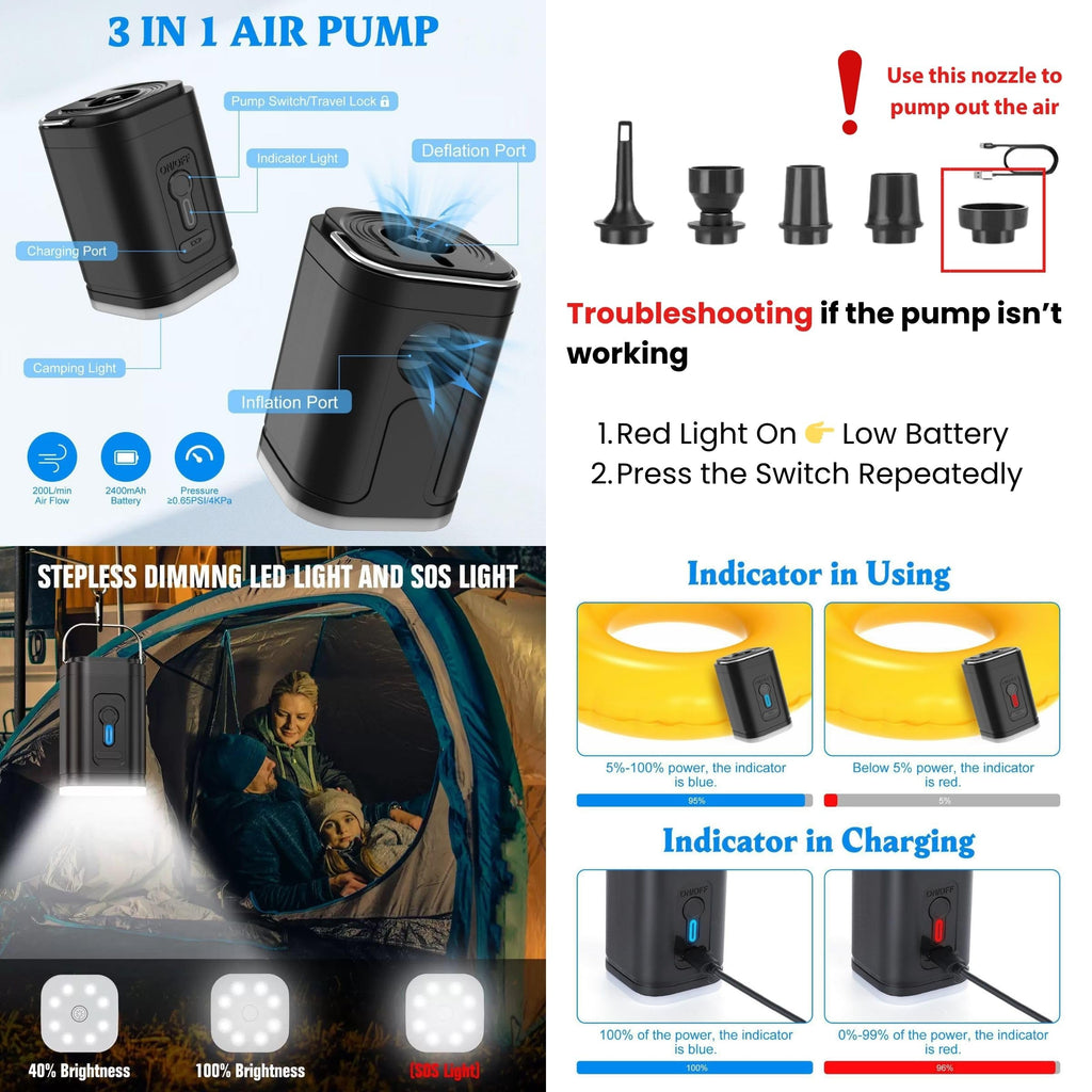 MEGABACK Vacuum Travel Backpack, 70L Expandable Air Vacuum Backpack for Travel, Vacpack Travel Vacuum Bags with Pump, TSA Lock, USB Charging Port, Waterproof
