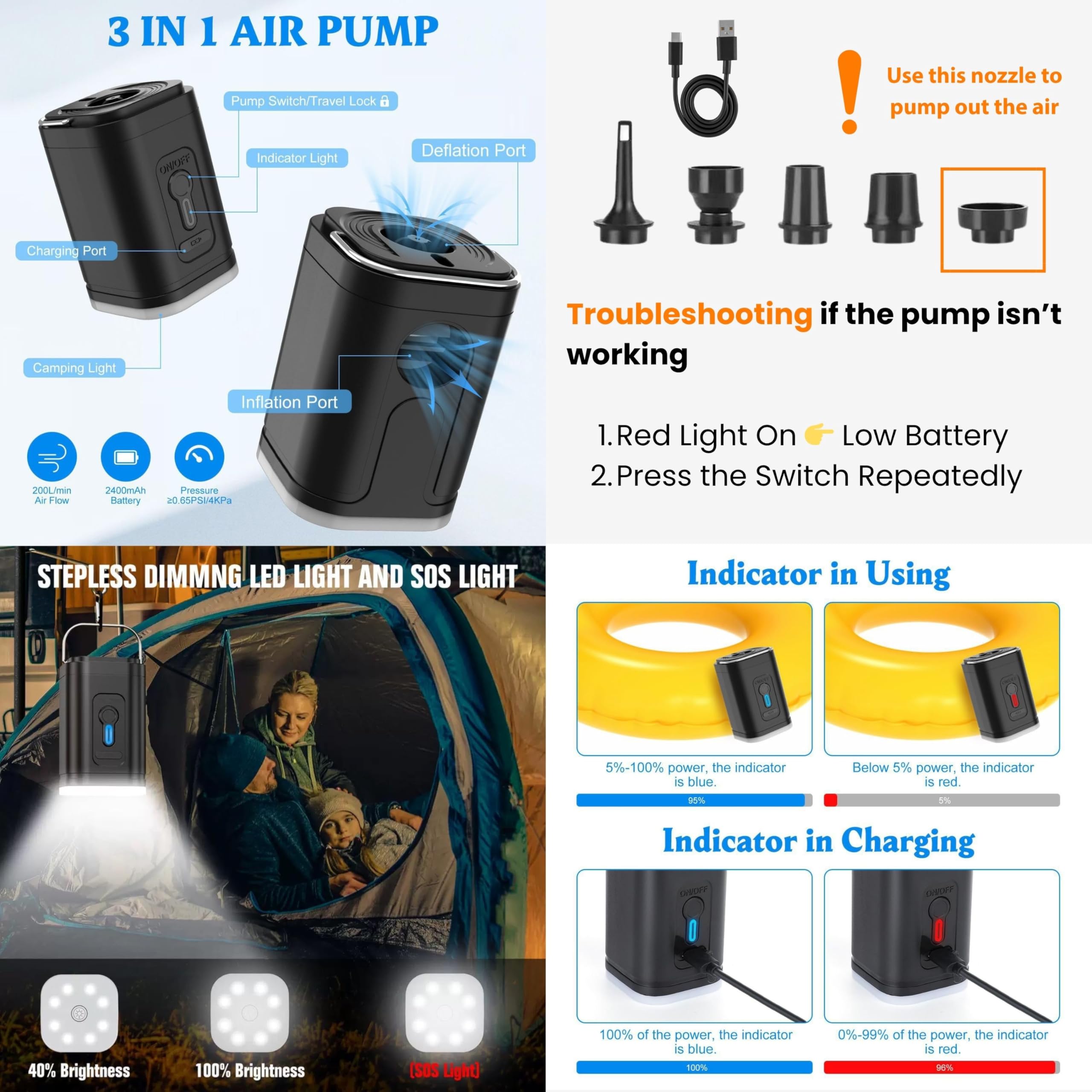 Megaback Travel Vacuum Bags for Luggage with Pump, Reusable Vacuum Seal Bags for Clothing, IP68 Waterproof, Top-open Design, Fits 20/24/28 Inch Suitcase (1PC+Pump, 43L)