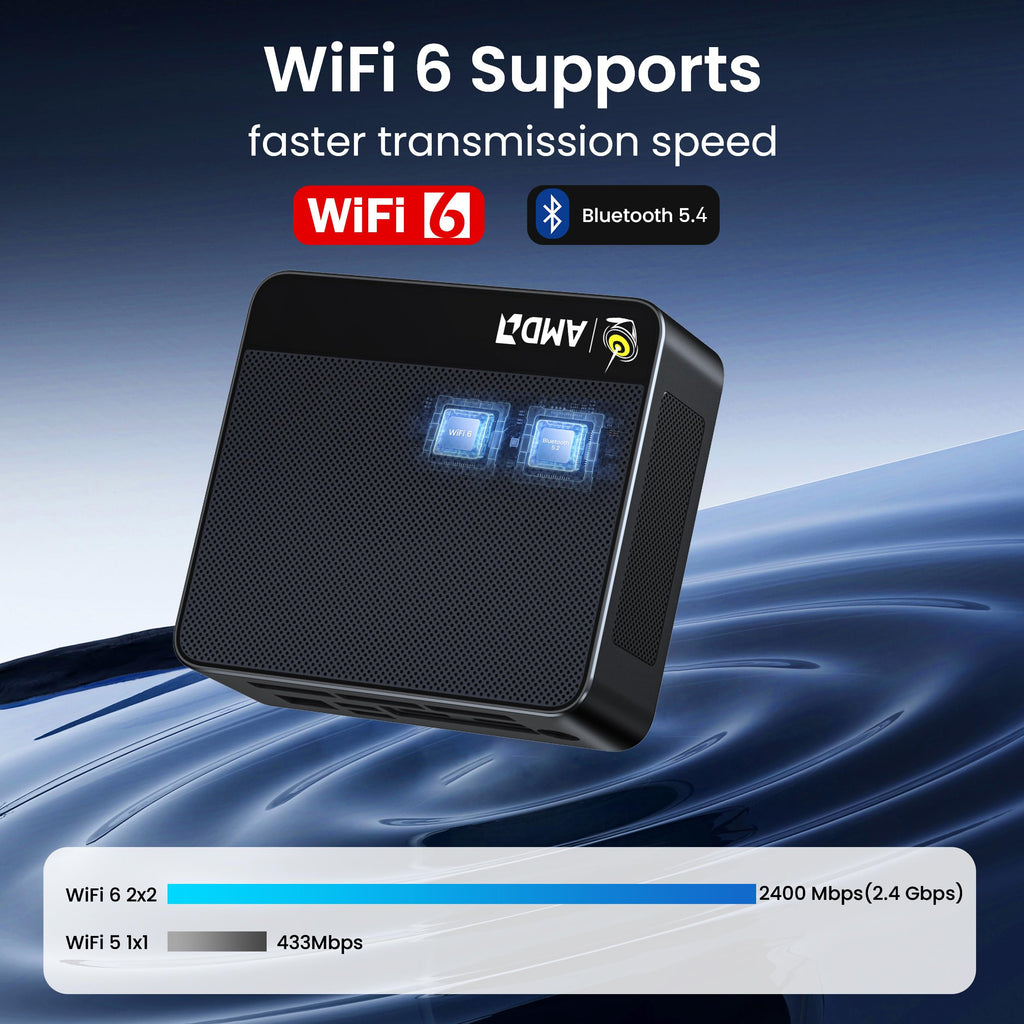 Beelink Mini PC AMD Ryzen 7 6800U Up to 4.7GHz 8C/16T, 24GB LPDDR5 RAM 500GB M.2 SSD, SER5 MAX Mini Computer Support 2.5GLAN/4K Triple Screen Display(HDMI+DP+Type-C)/WiFi6/BT5.4/Home/Office