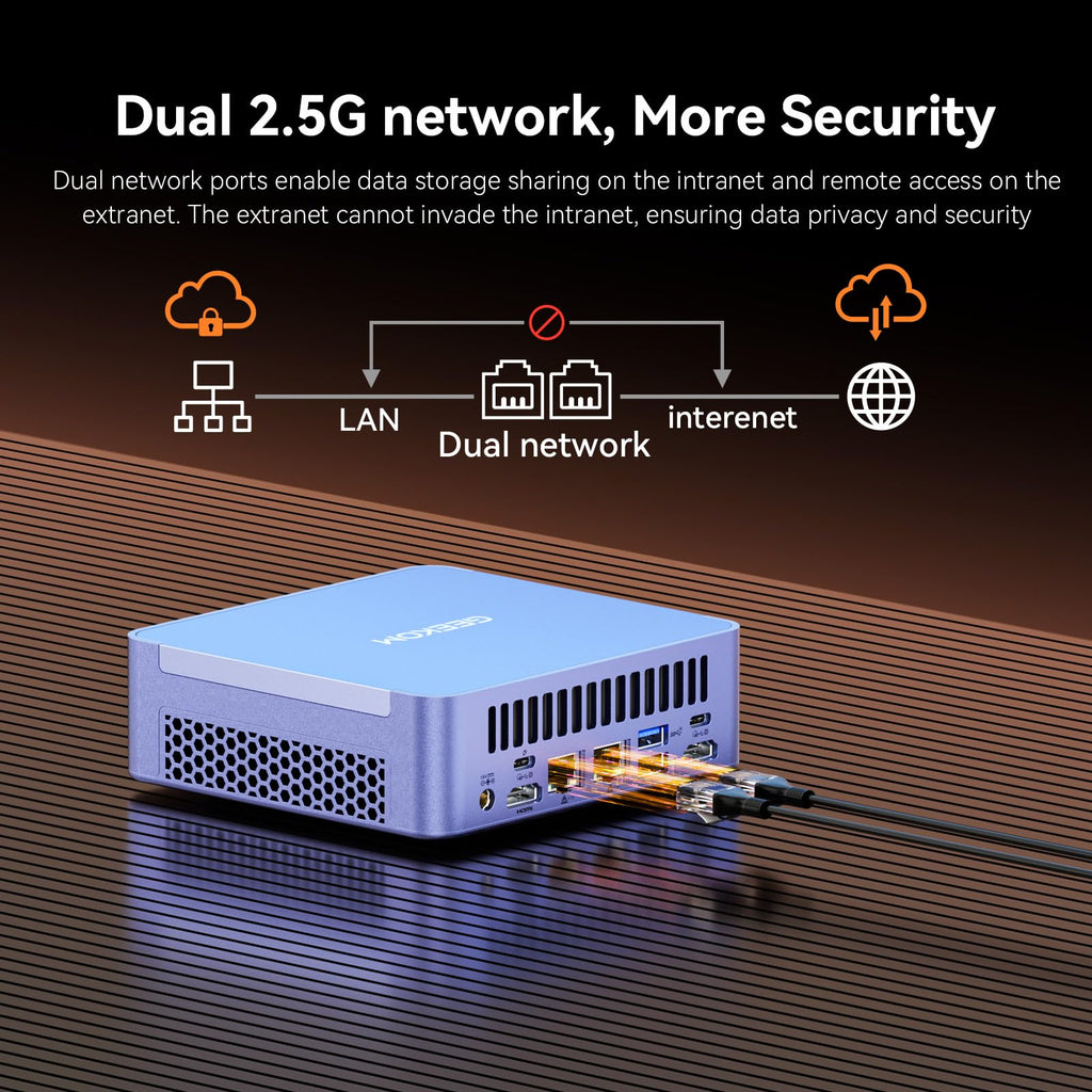 GEEKOM AX8 Max Mini PC with AMD Ryzen 7 8745HS Dual 2.5GbE Lan Port| 32GB DDR5(Upgradable),1TB NVMe SSD(Expandable)| Radeon 780M,USB4.0(40Gbps),Quad Display| Windows 11 Pro Gaming,Office,Video Editing