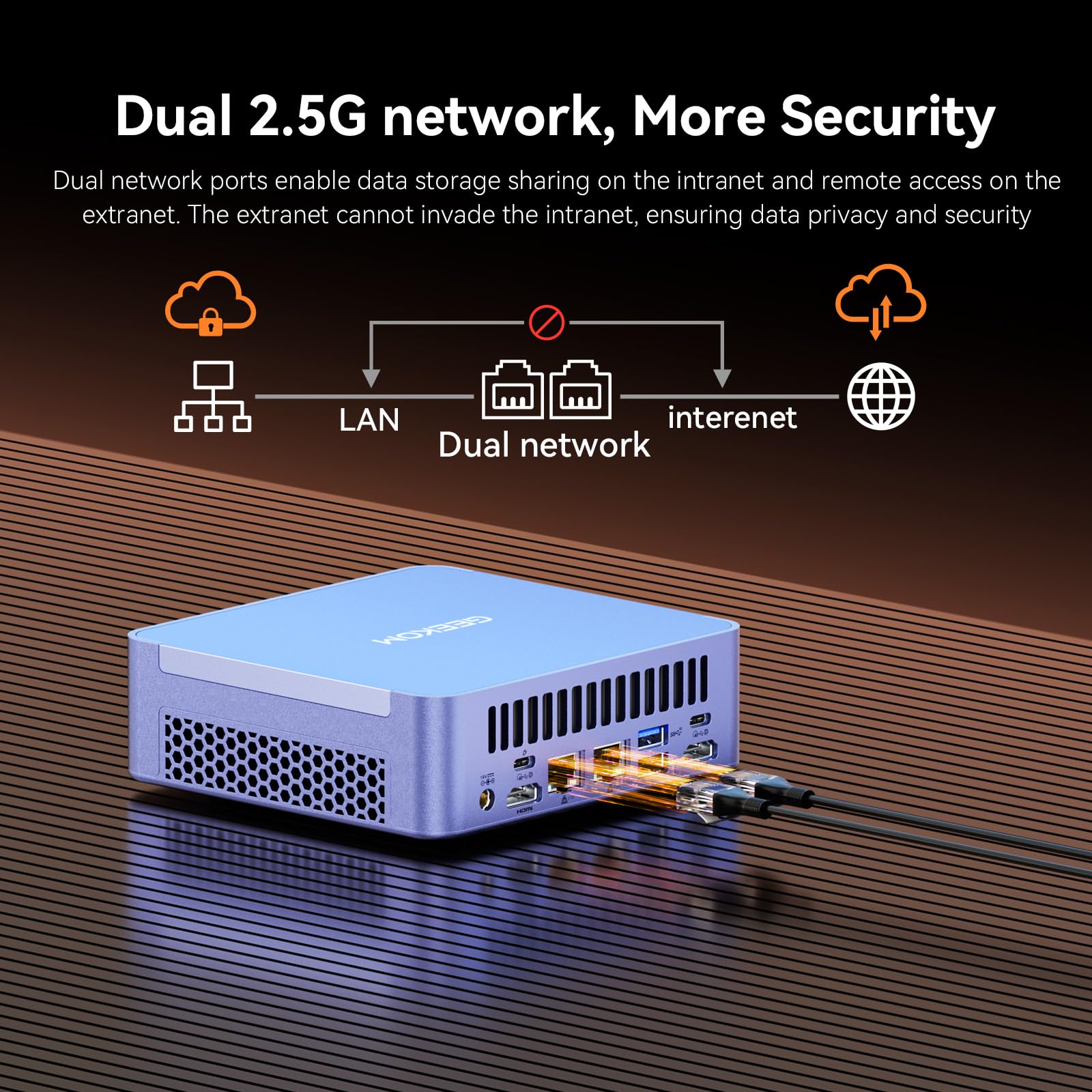 GEEKOM AX8 Max Mini PC with AMD Ryzen 7 8745HS Dual 2.5GbE Lan Port| 32GB DDR5(Upgradable),1TB NVMe SSD(Expandable)| Radeon 780M,USB4.0(40Gbps),Quad Display| Windows 11 Pro Gaming,Office,Video Editing
