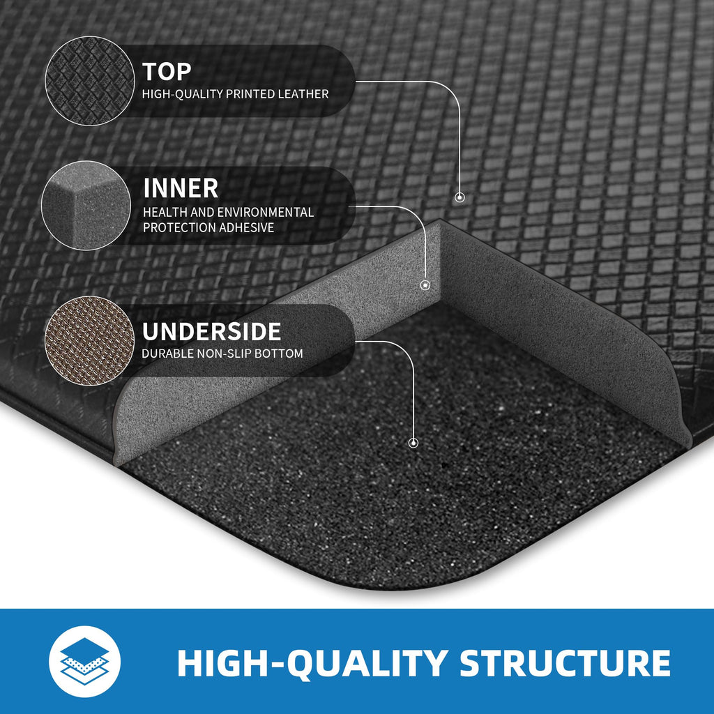 StepAura Kitchen Mats for Floor 2 Piece - 17"x29"+17"x47" Anti Fatigue Mats for Kitchen Floor - Non Slip Cushioned Rugs for Standing - Black