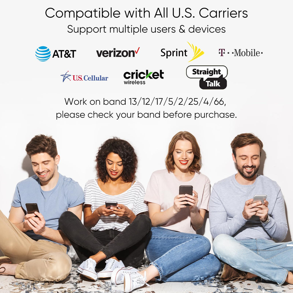 Cell Phone Booster with Smart LCD Display, 5G Compatible for All U.S. Carriers, Signal Booster up to 5,000 sq ft, FCC Approved