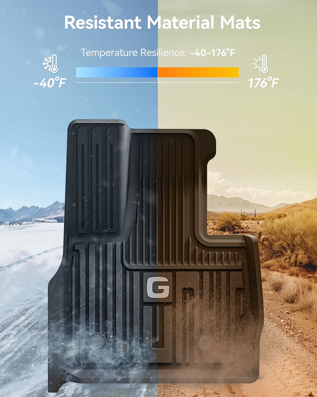 3W Floor Mats&Cargo Liner Fit for 2019-2024 2025 Mercedes-Benz G Class SUV TPE All Weather Custom Fit for G500/G550/G580/AMG G63 1st & 2nd Row with Trunk Mat Full Set Car Mats, Black
