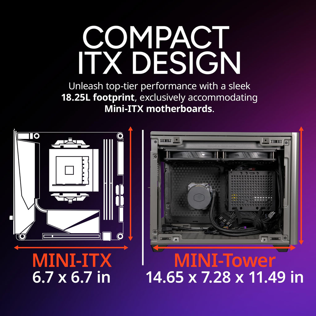 Cooler Master NR200P MAX V2 Mini-ITX PC Case Bundle – Includes 280mm AIO Liquid Cooler + 850W SFX 80 Plus Gold Power Supply PCIe 5.1 Ready PSU + PCIe 4.0 Riser Cable, Vertical GPU Mount