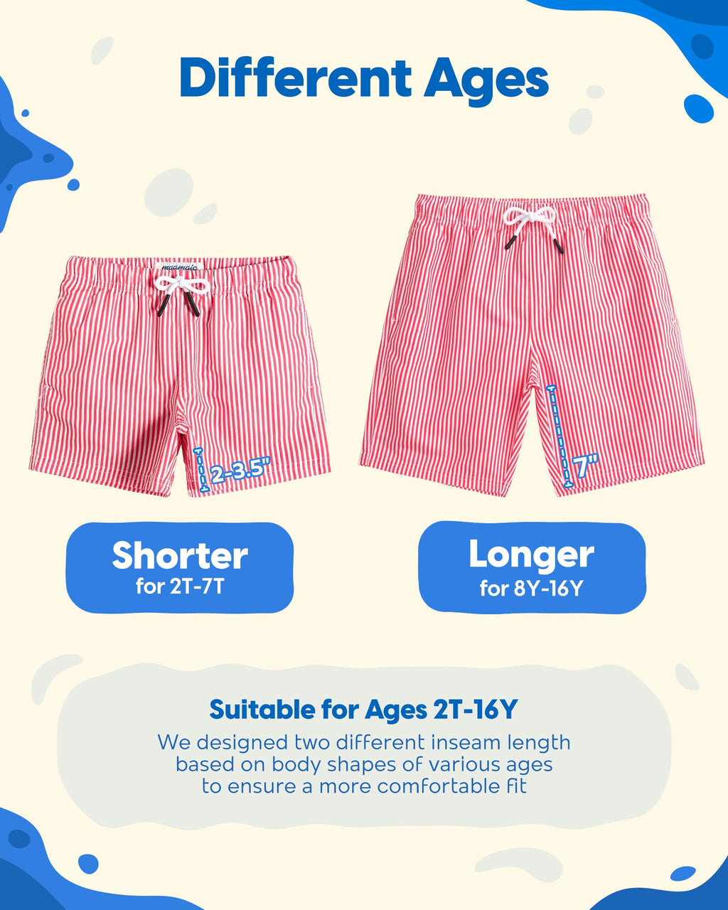 maamgic Boys Swim Trunks Toddler Swim Shorts Little Boys Bathing Suit Swimsuit Toddler Boy Swimwear,Stripe Redwhite,5 T