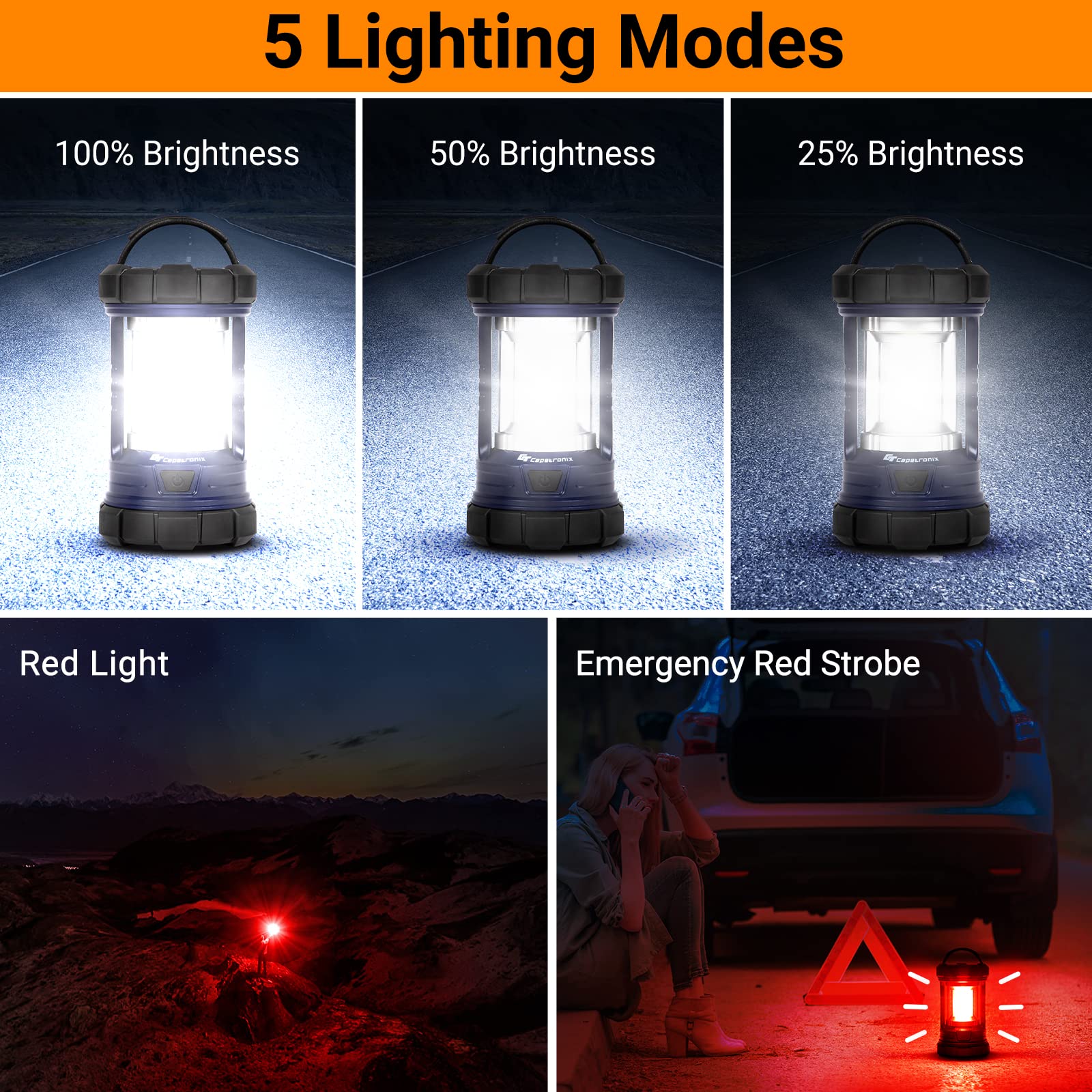 Camping Lantern, 3200LM LED Lanterns for Power Outages, 4600mAh Phone Charger & Rechargeable Lantern, 5 Light Modes Camping Lights & Lanterns for Hurricane/Emergency, CT CAPETRONIX Camping Accessories
