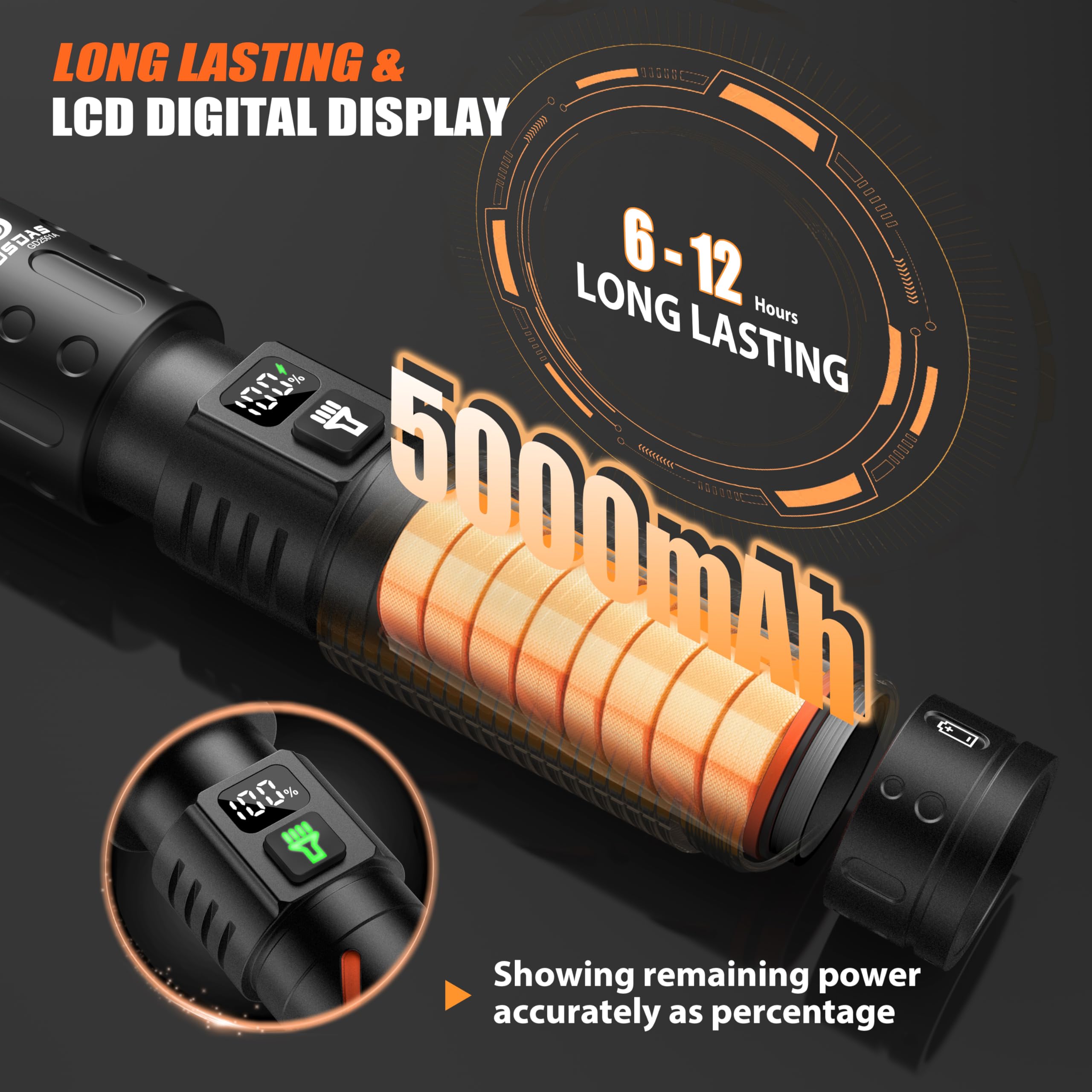 Gosdas Rechargeable Flashlights High Lumens 10000 2 Pack, Super Bright 30W LED, Long Lasting 12H, Single Click 3 Modes, Multifunctional USB C Input Output LCD Power Display, for Camping Hiking Home